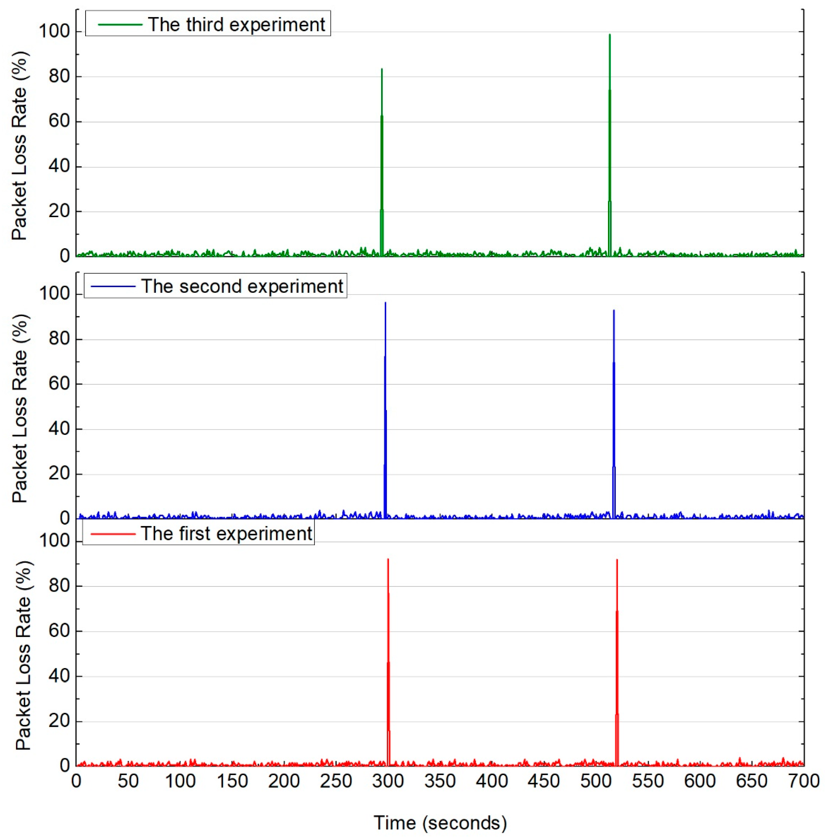 Applsci 12 04049 g022