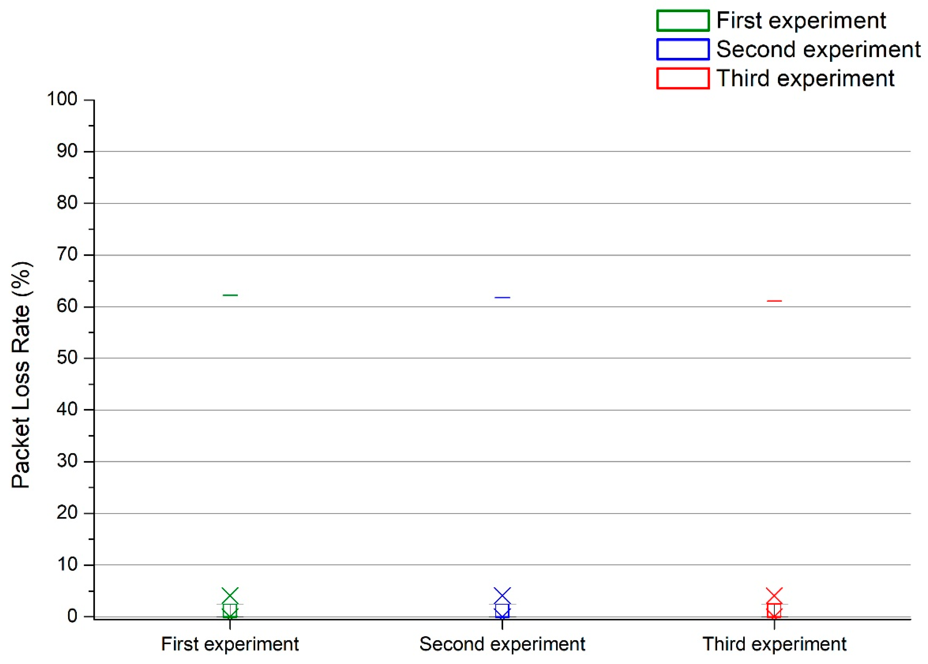 Applsci 12 04049 g023