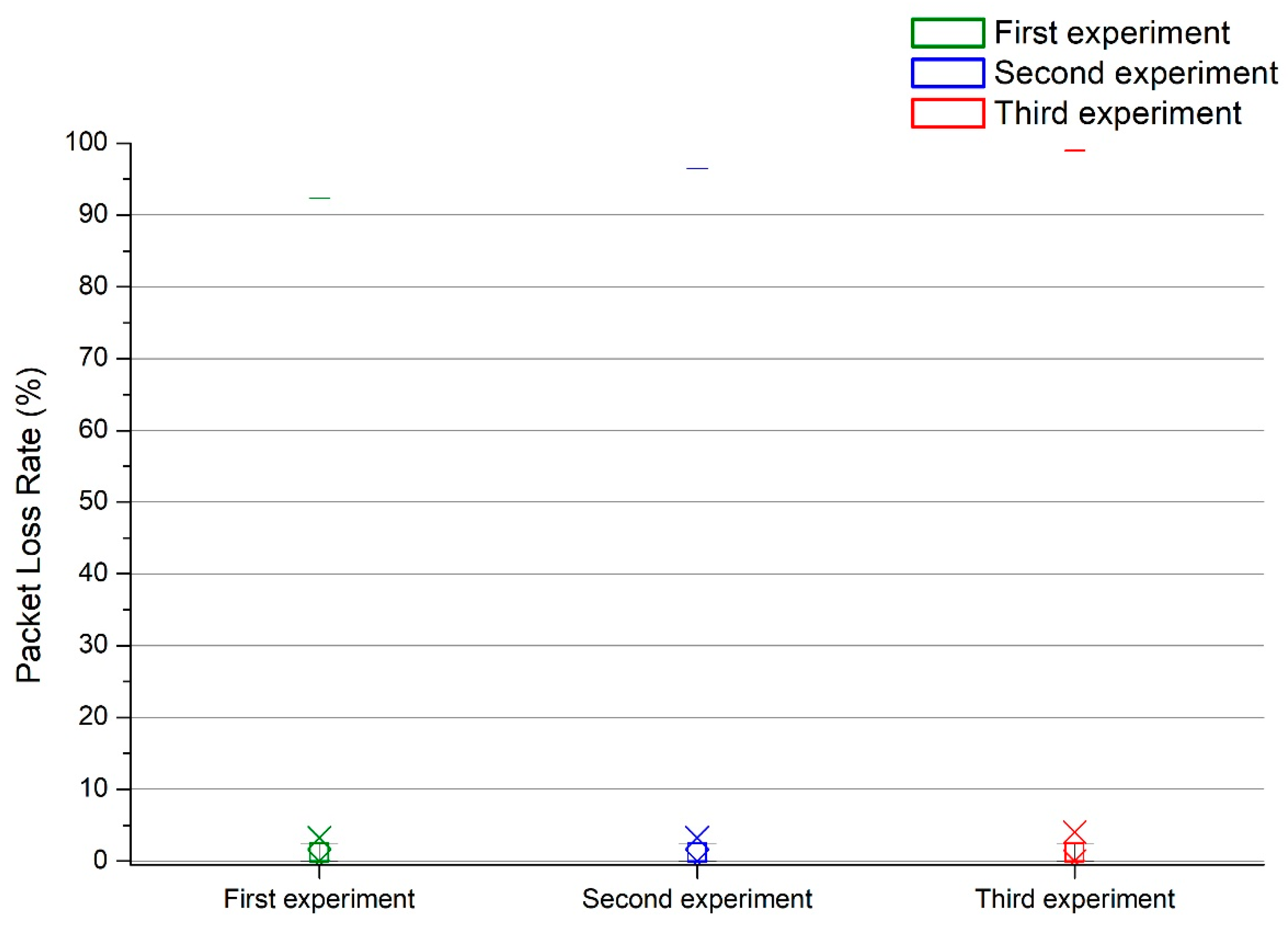 Applsci 12 04049 g024