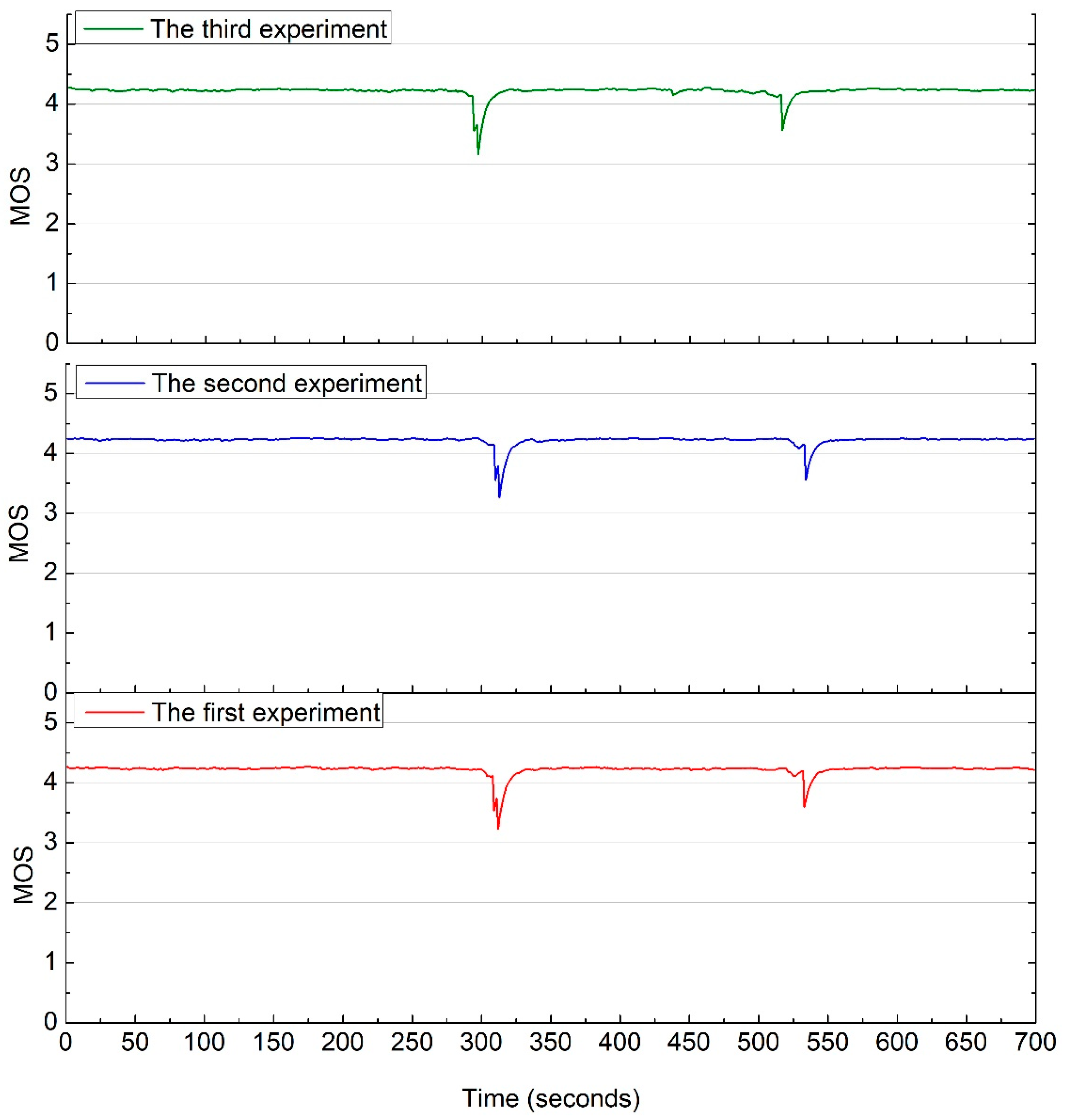 Applsci 12 04049 g025