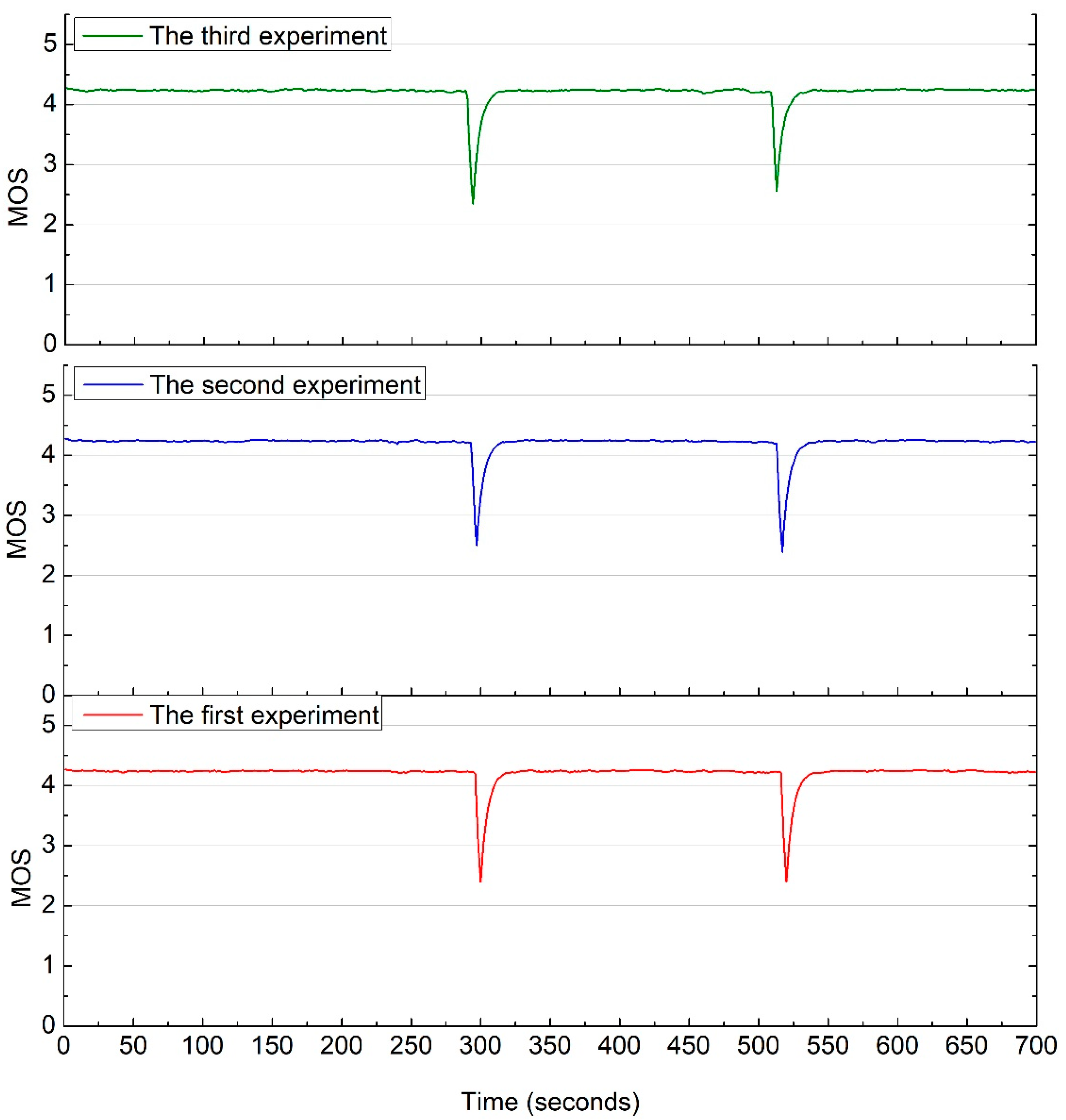Applsci 12 04049 g026