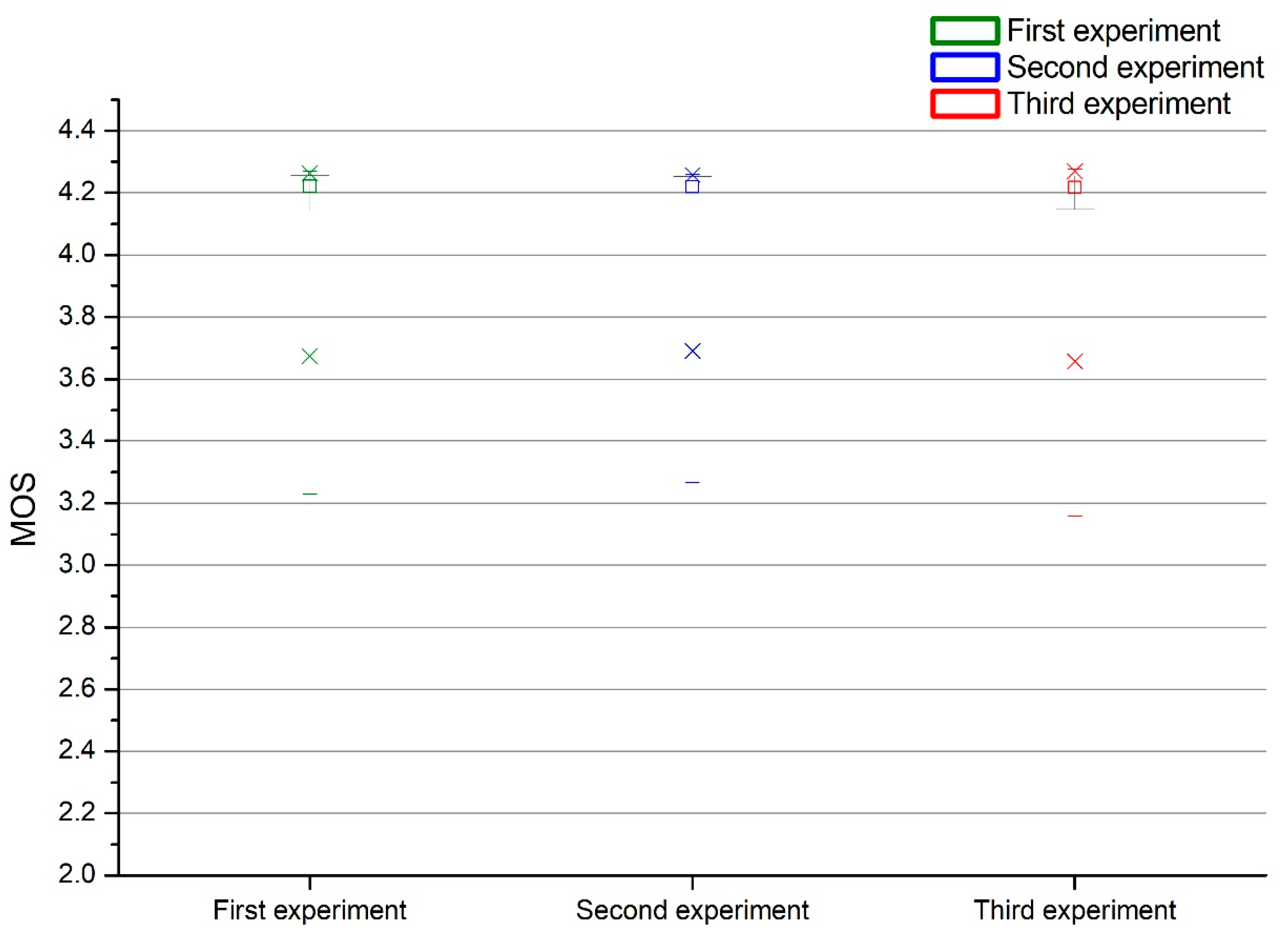 Applsci 12 04049 g027