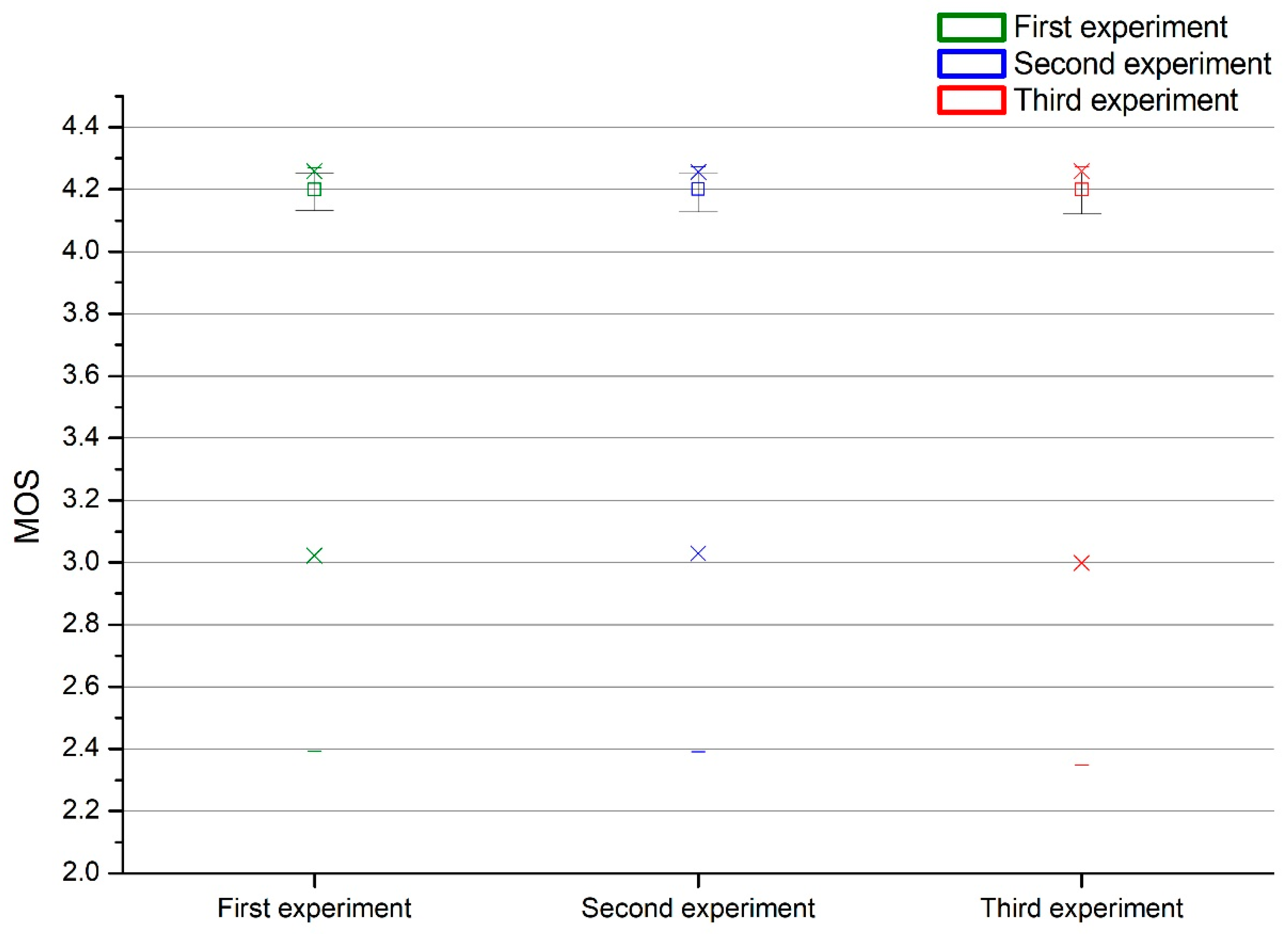 Applsci 12 04049 g028