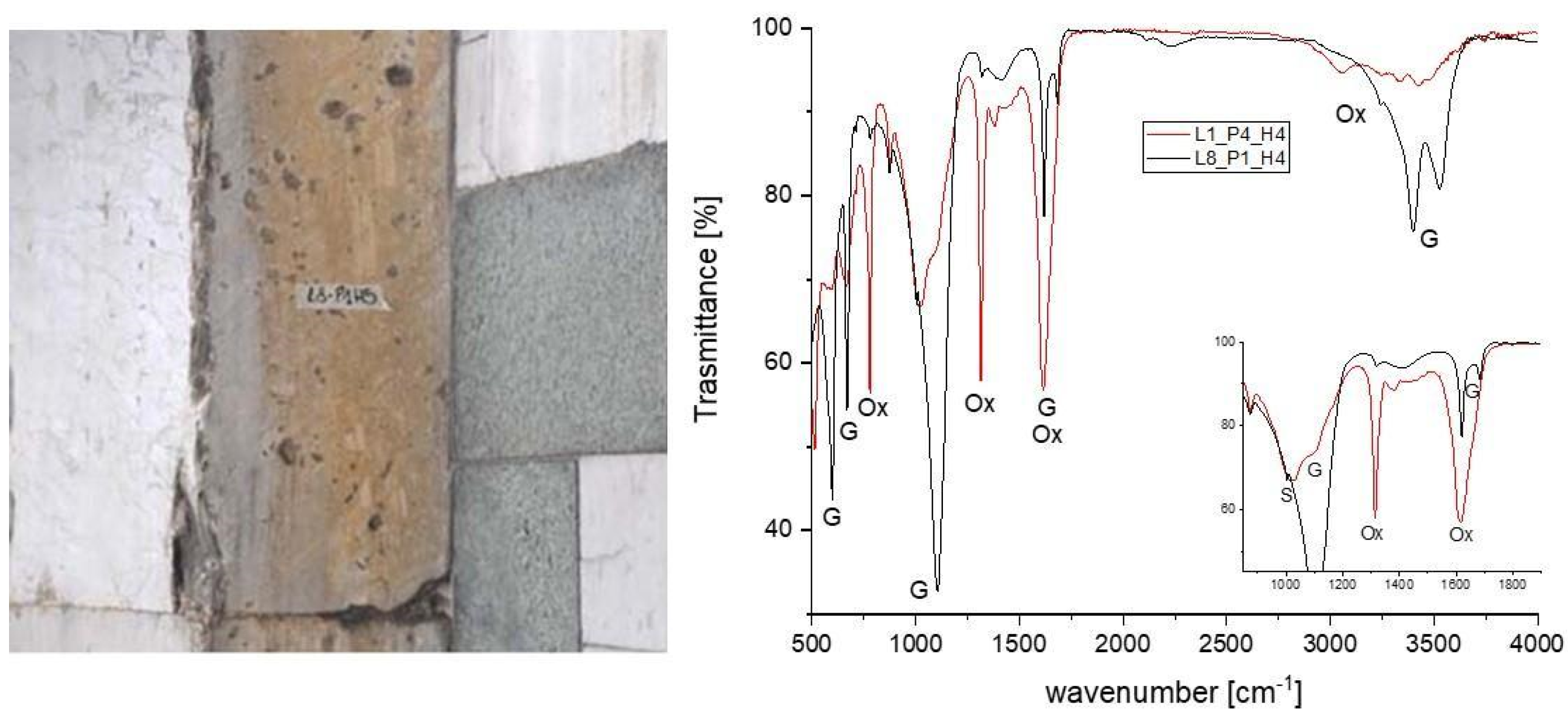 Applsci 12 04050 g005