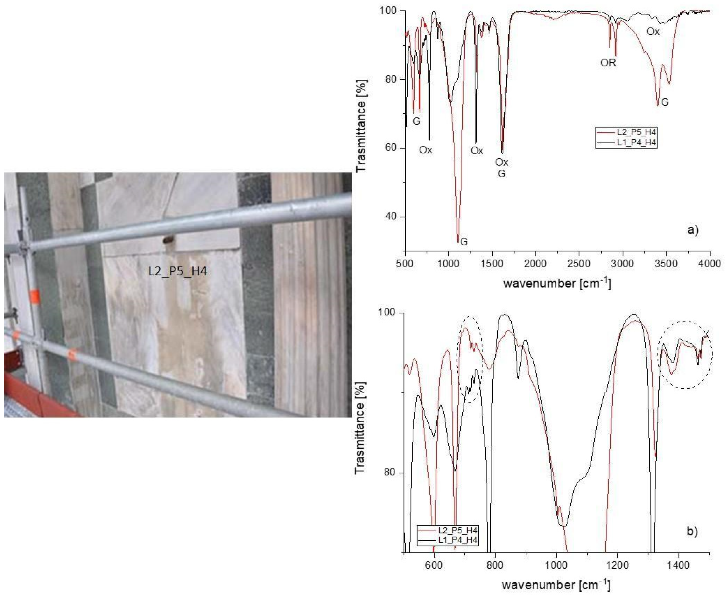 Applsci 12 04050 g006