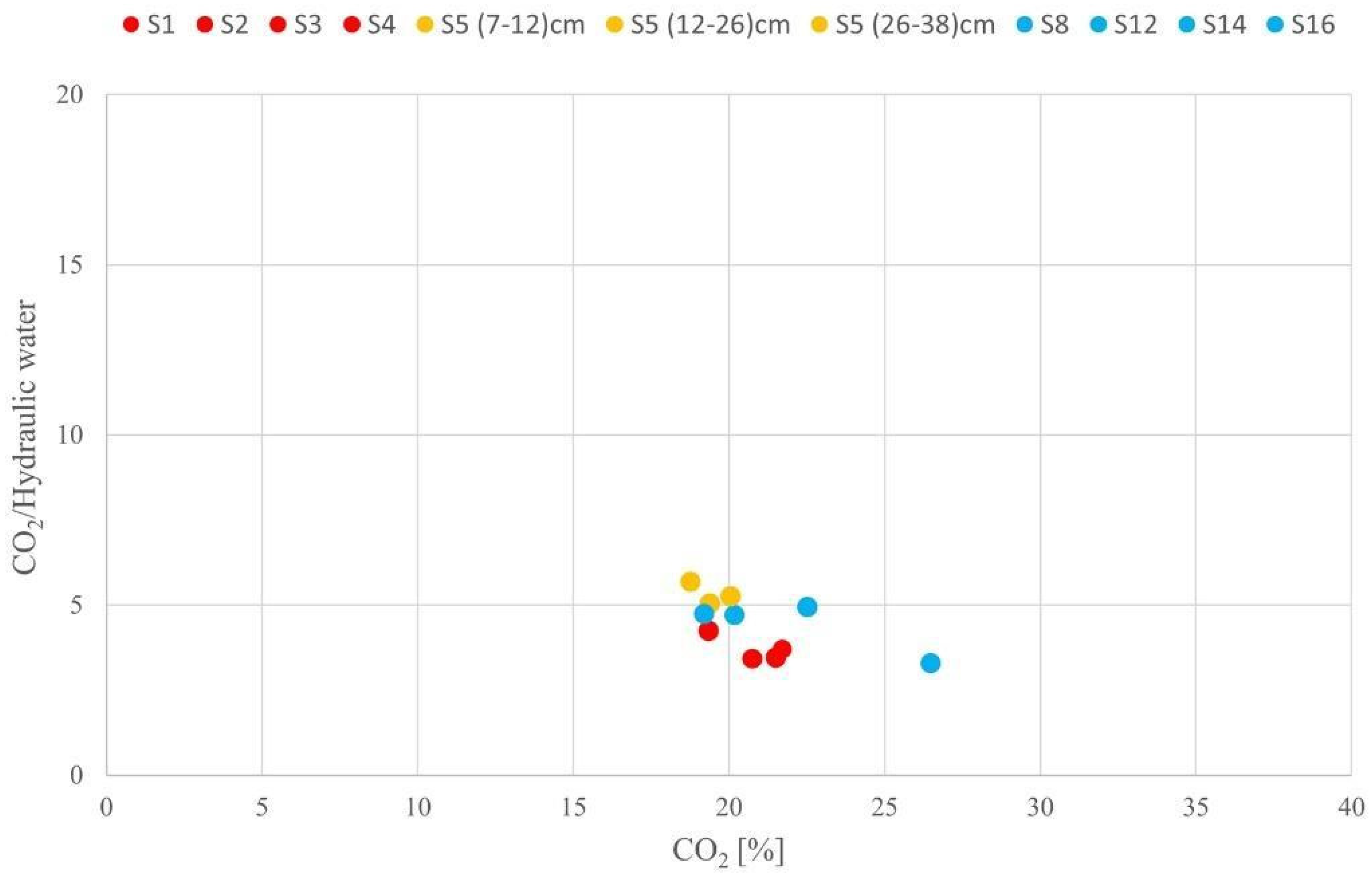 Applsci 12 04050 g010