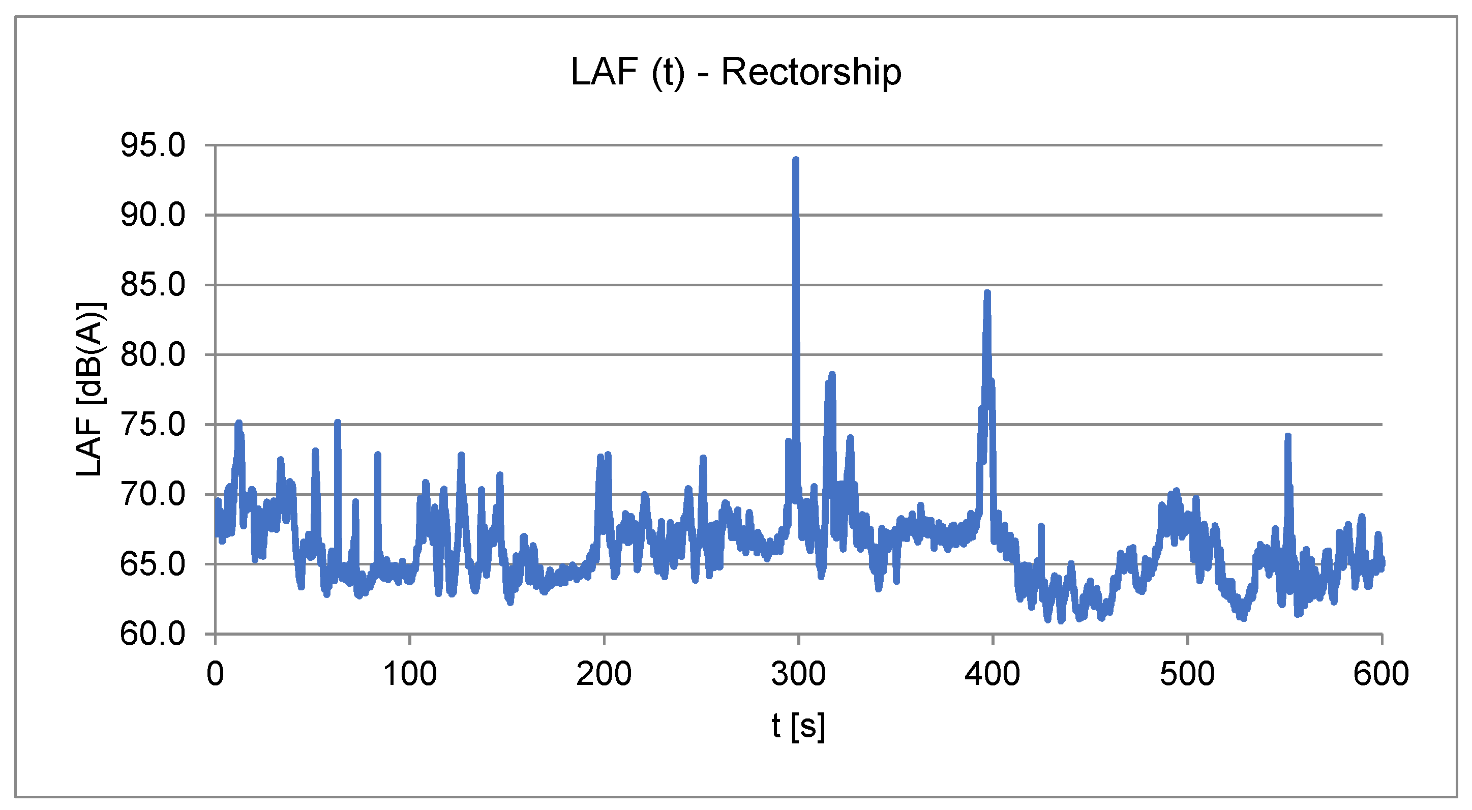 Applsci 12 04053 g013