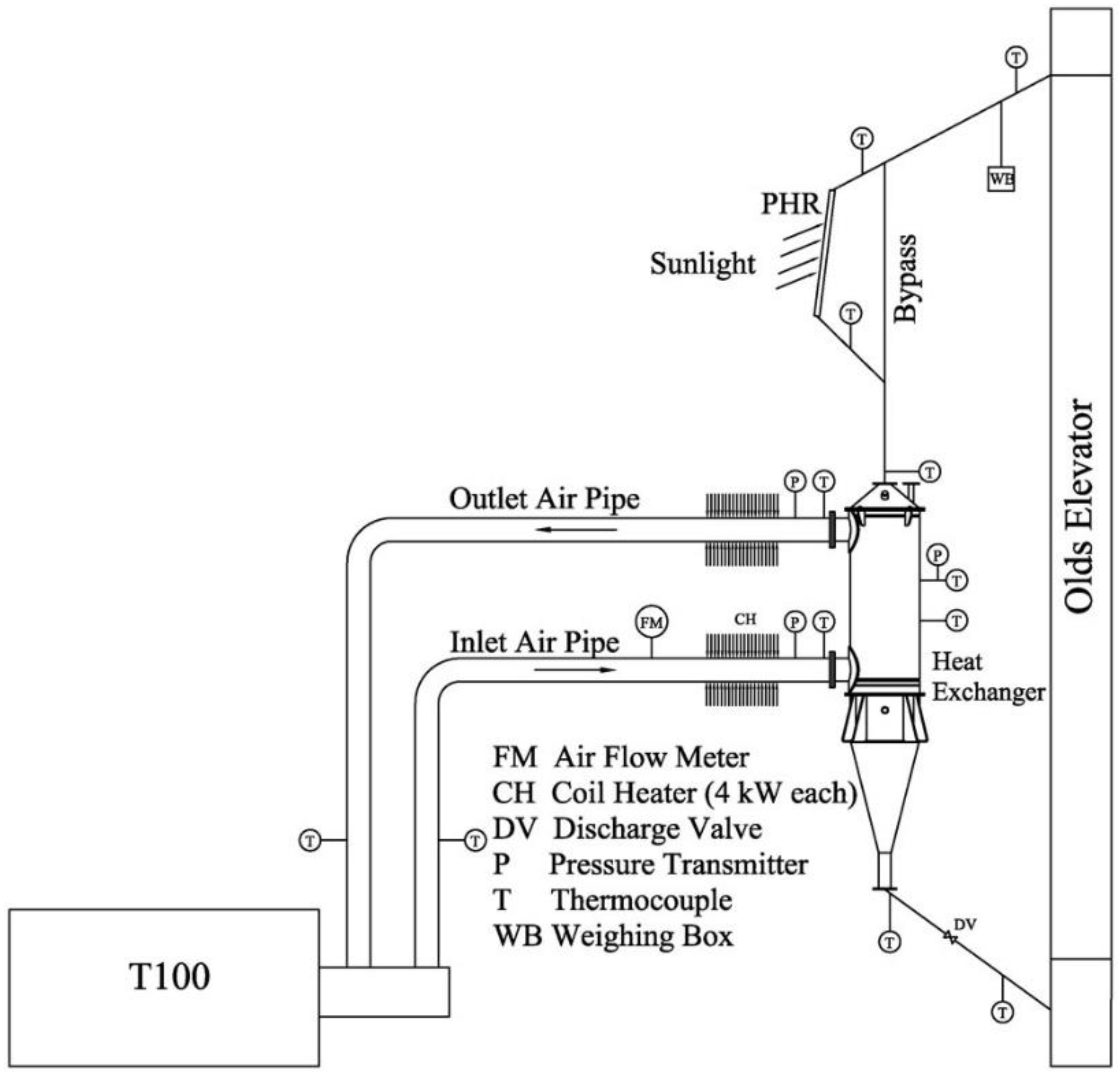 Applsci 12 04055 g002