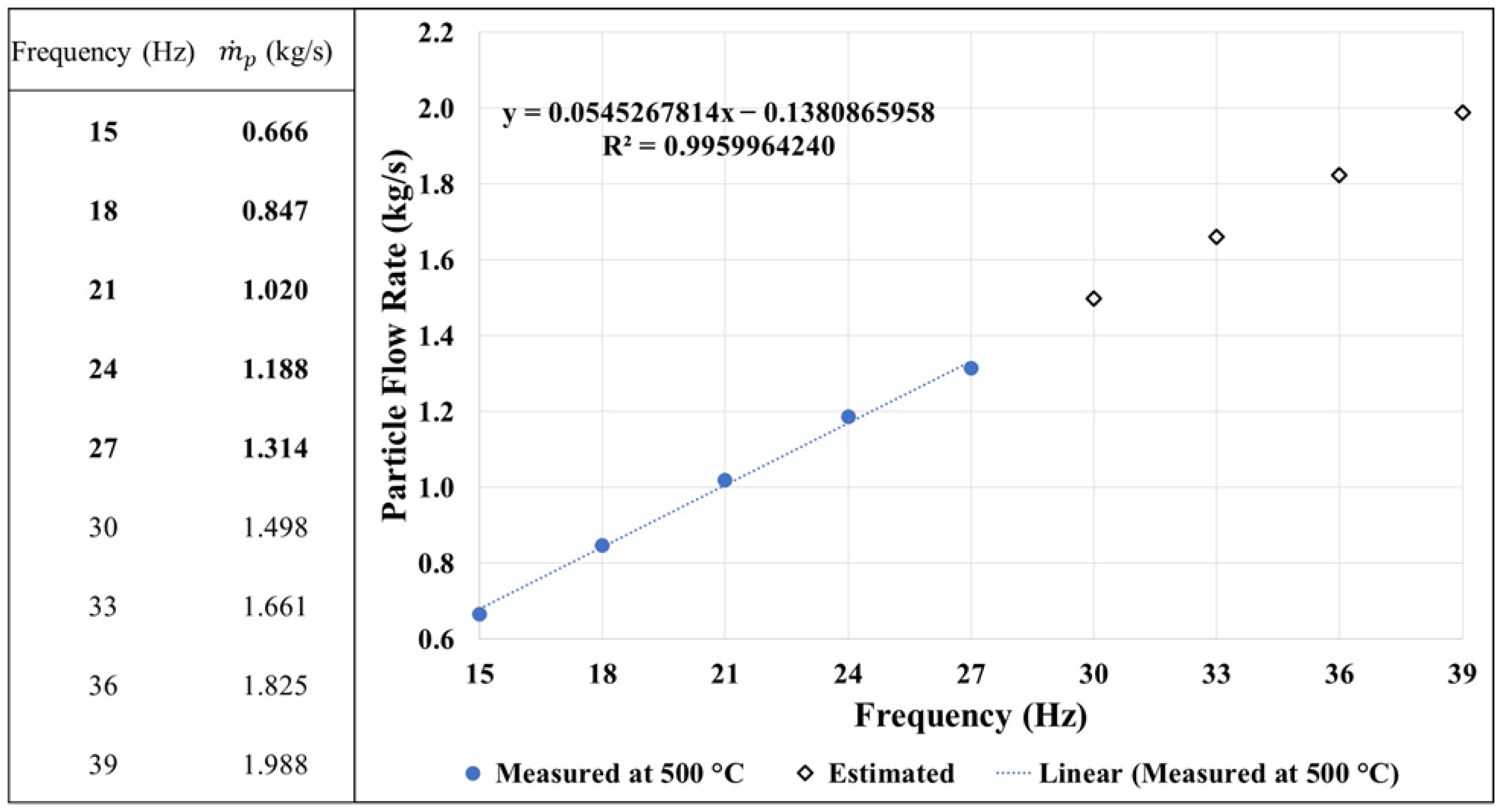 Applsci 12 04055 g005