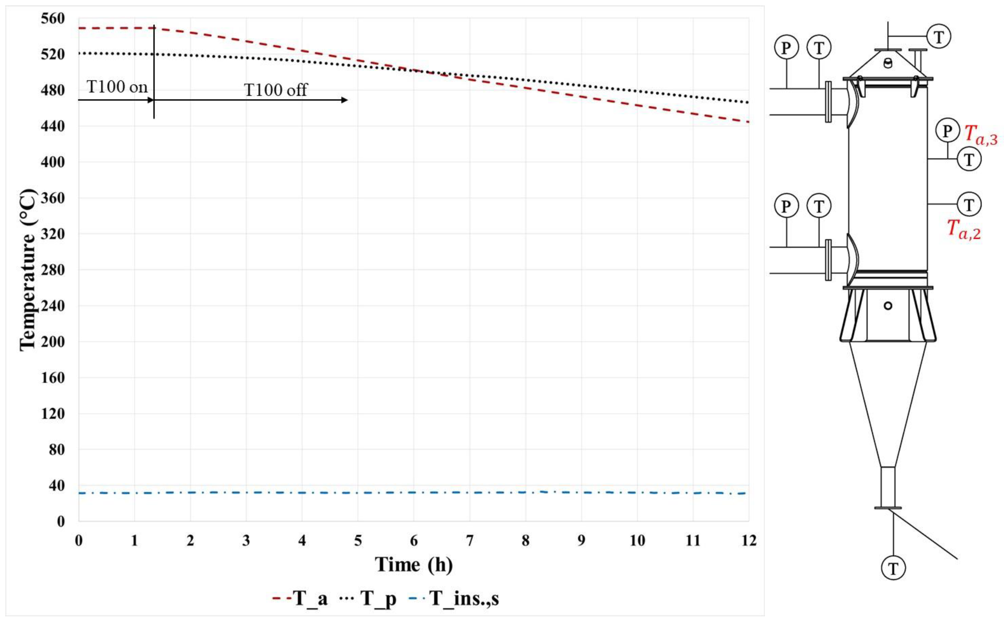 Applsci 12 04055 g006