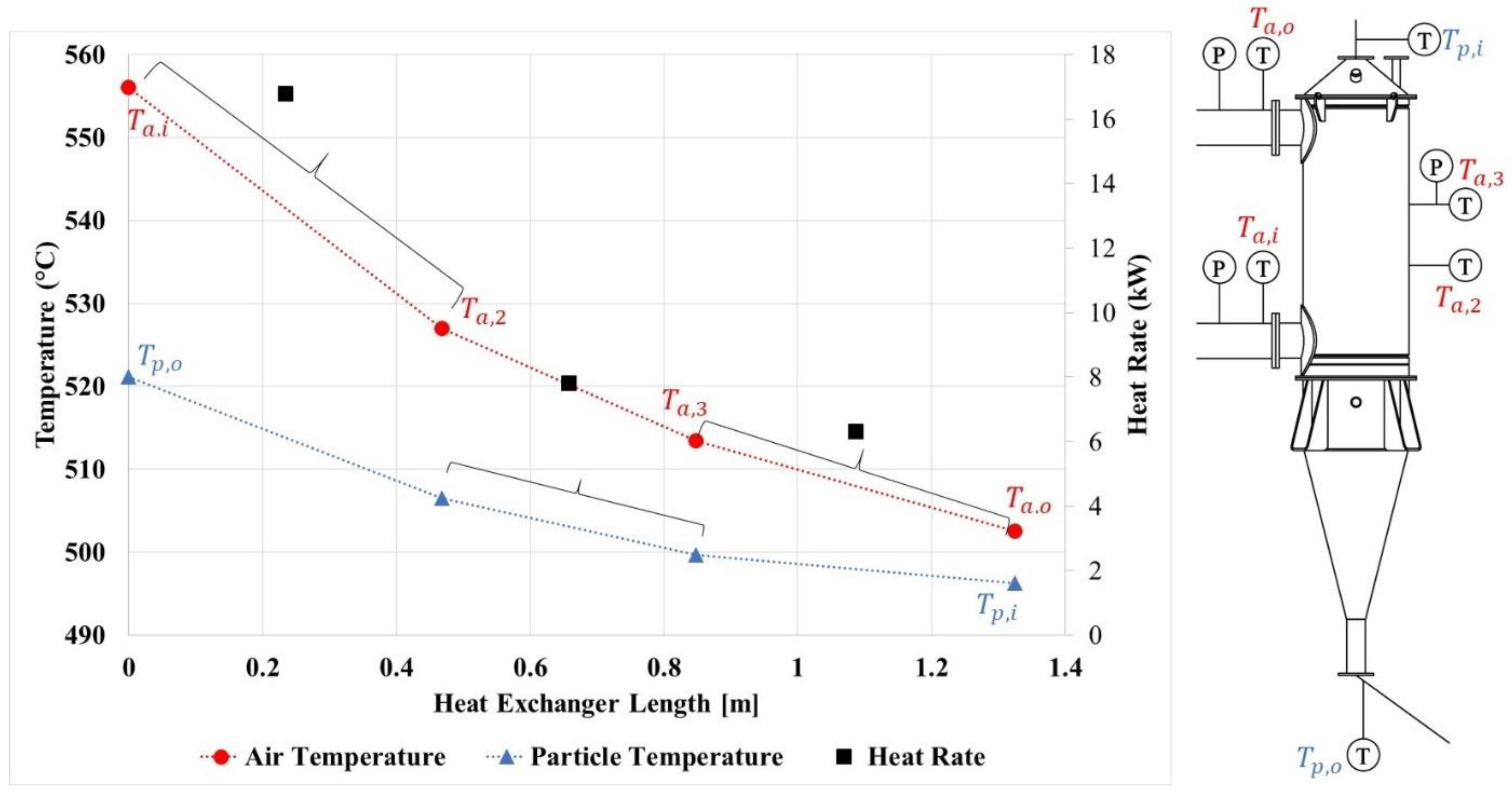 Applsci 12 04055 g011