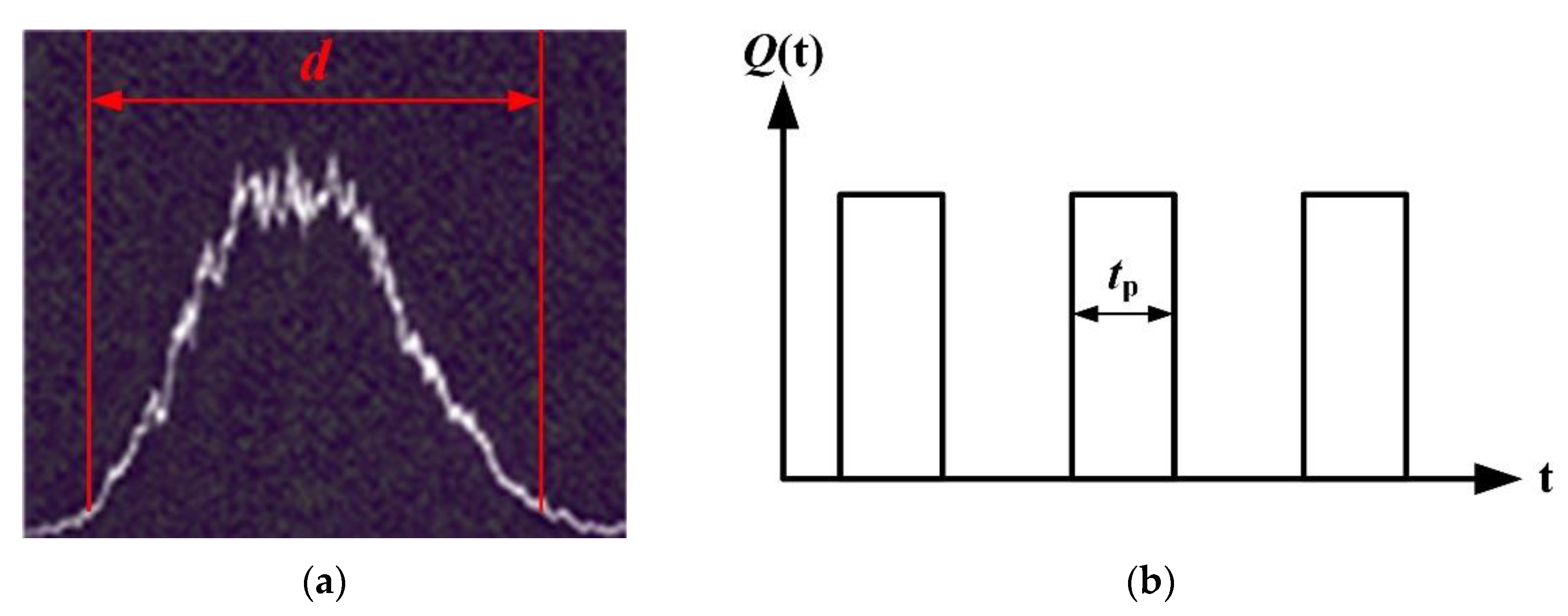 Applsci 12 04057 g002 Applsci 12 04057 g002