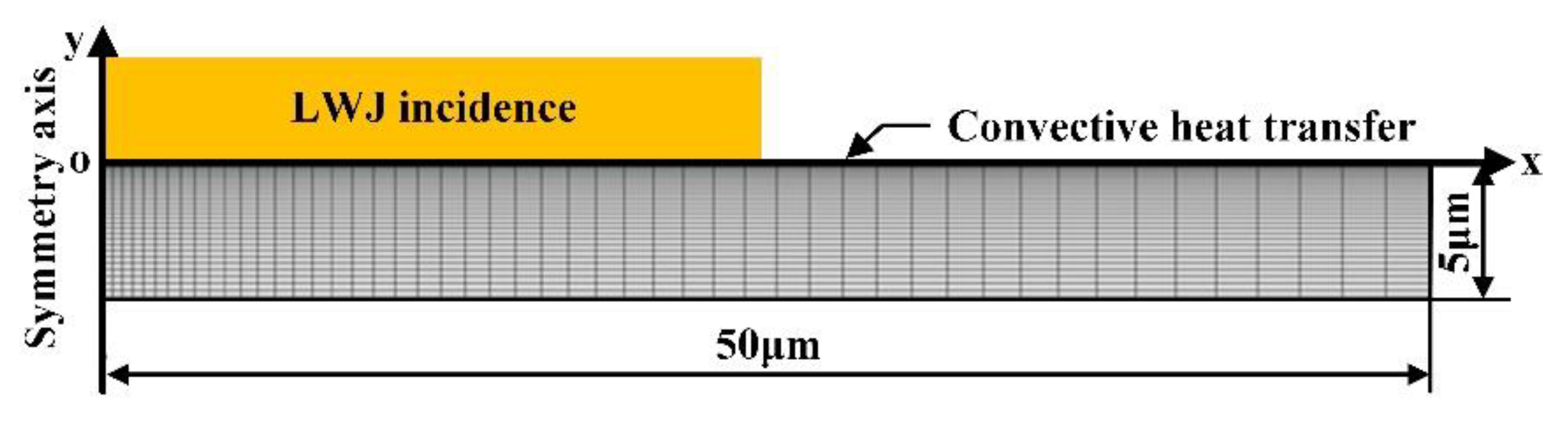 Applsci 12 04057 g003 Applsci 12 04057 g003