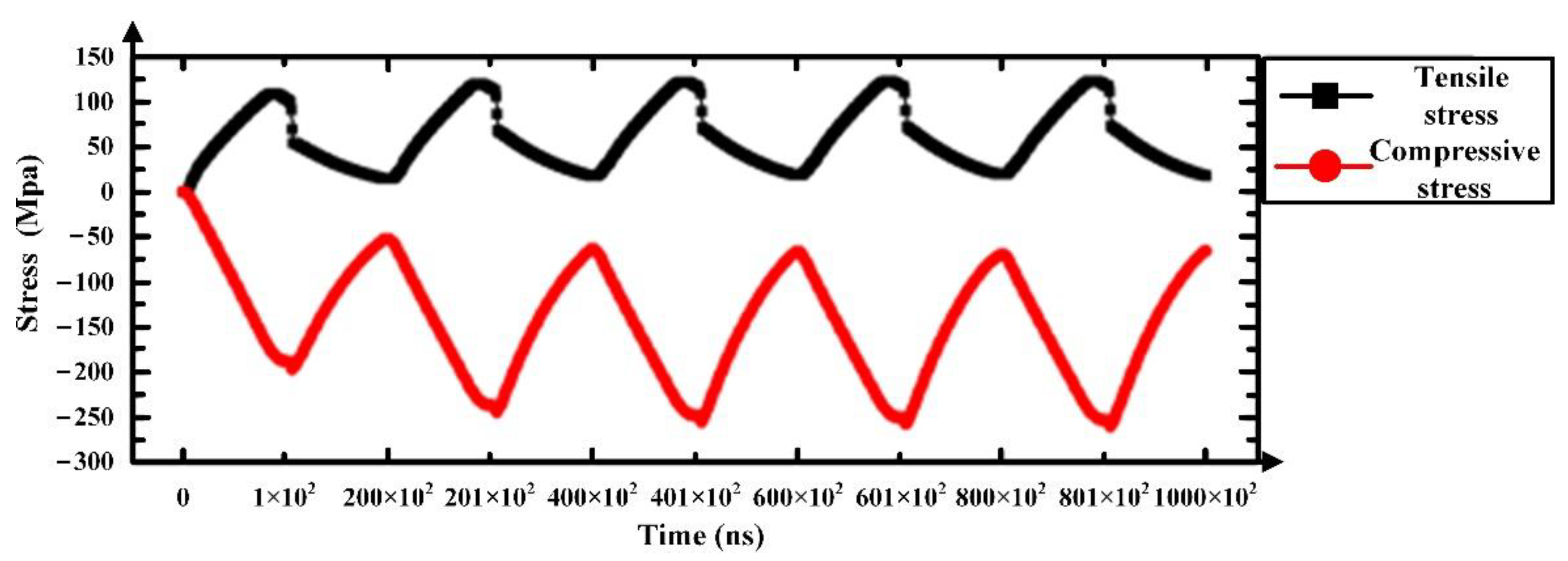 Applsci 12 04057 g008 Applsci 12 04057 g008
