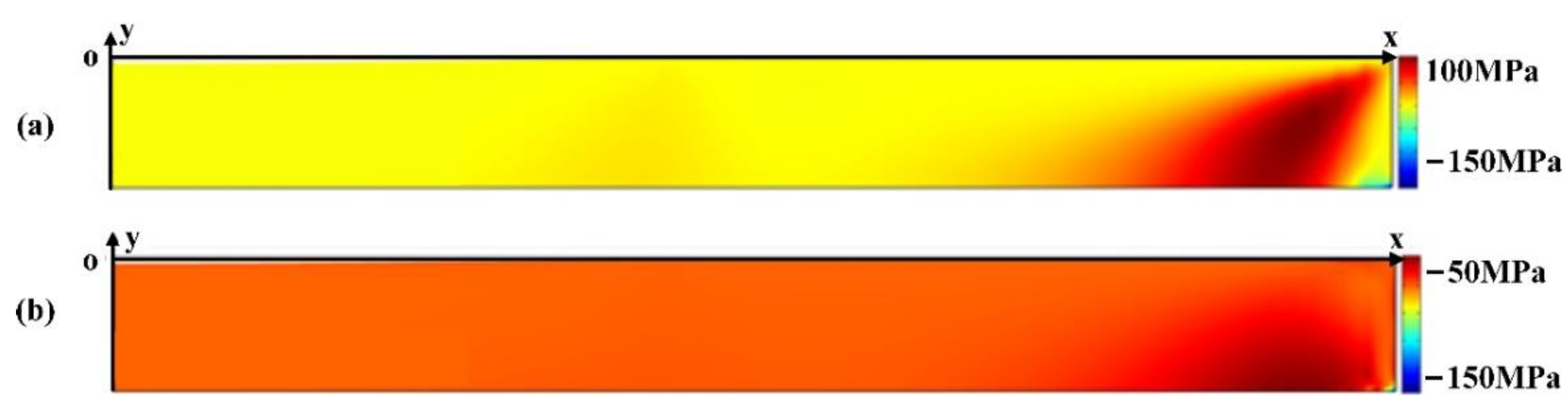 Applsci 12 04057 g009 Applsci 12 04057 g009