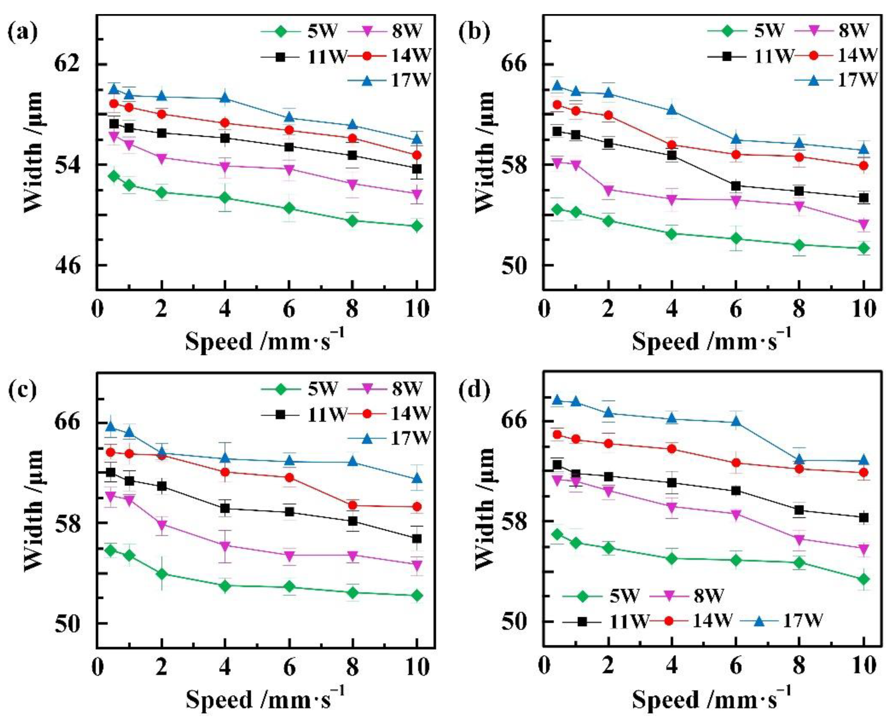Applsci 12 04057 g015 Applsci 12 04057 g015