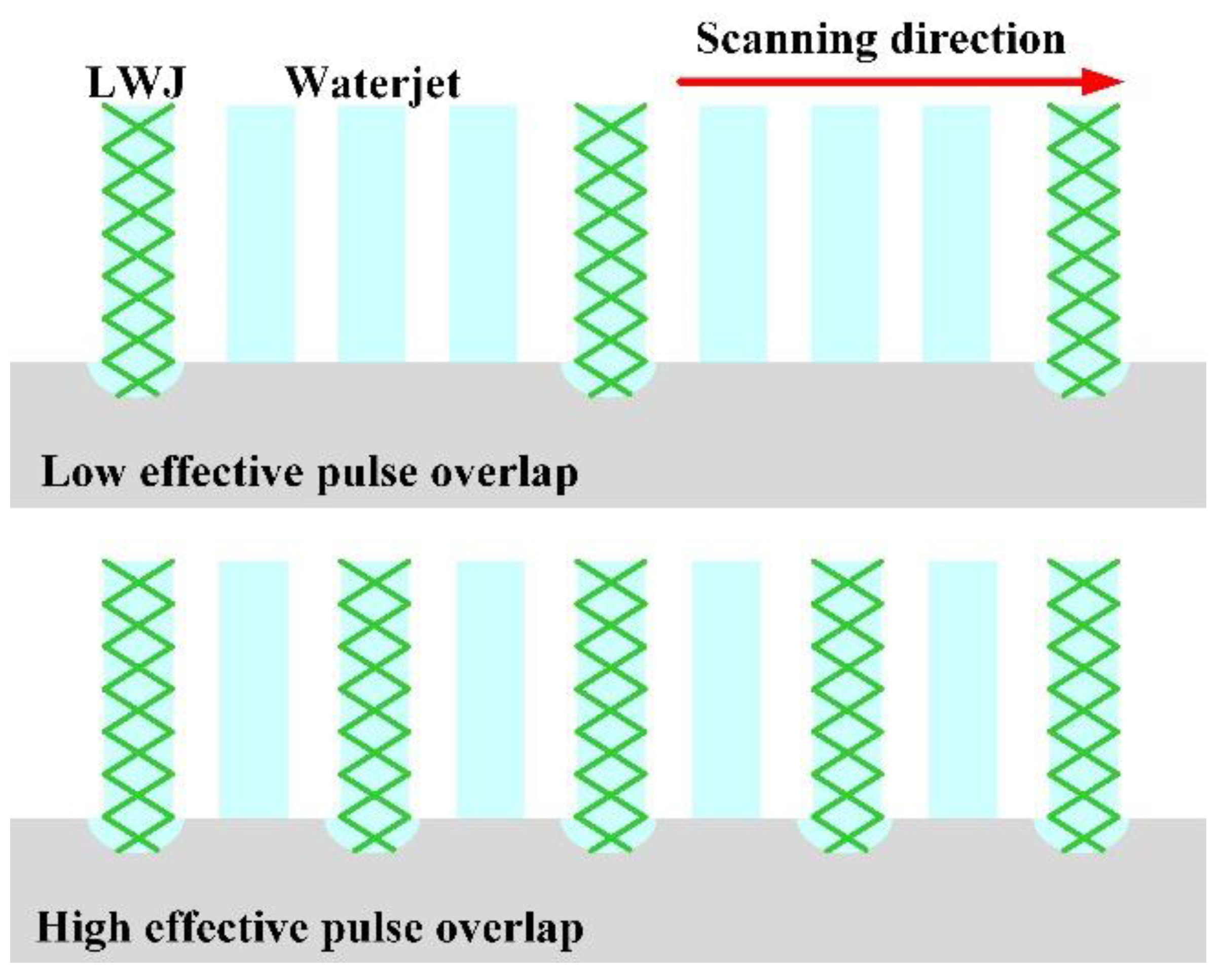 Applsci 12 04057 g016 Applsci 12 04057 g016