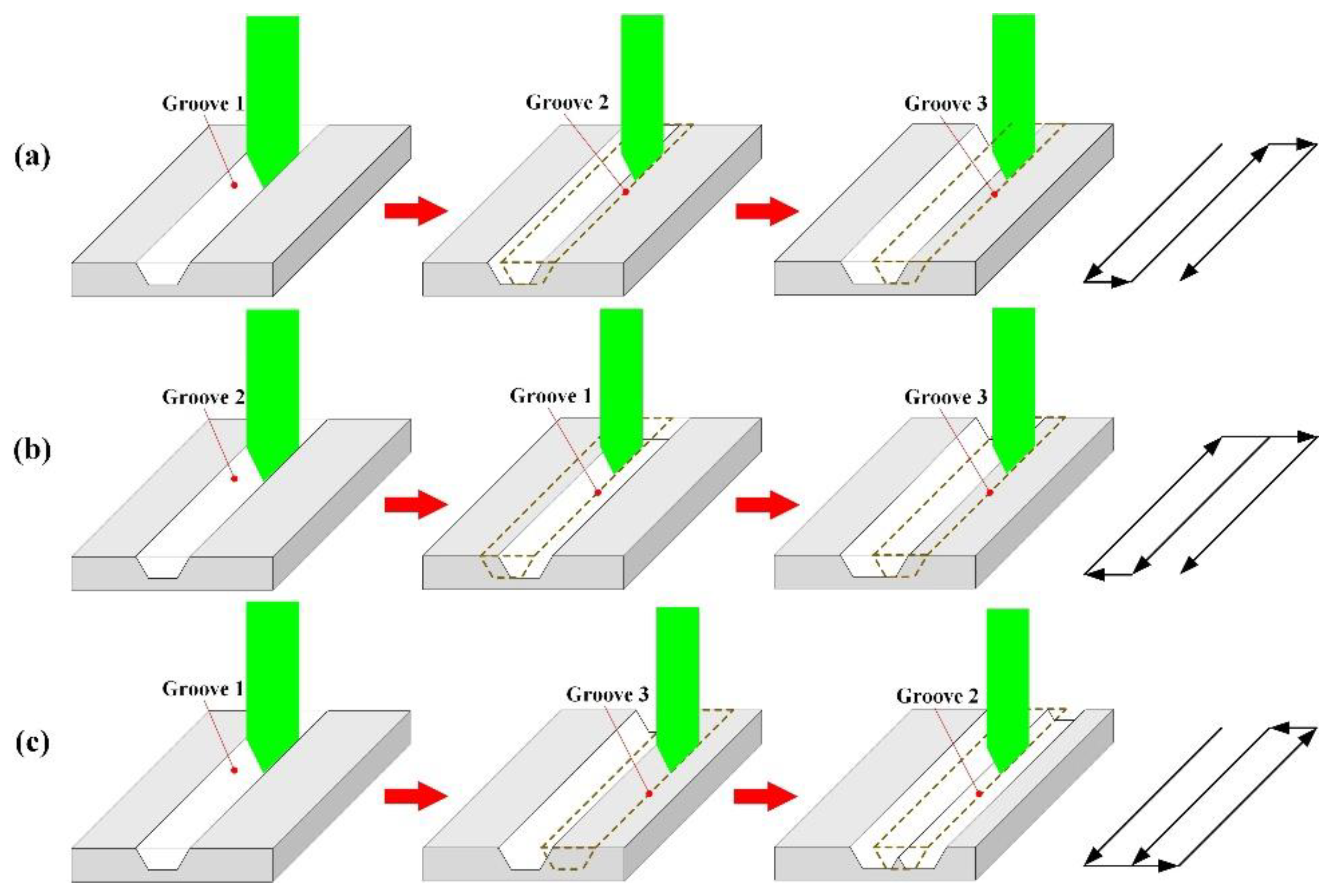 Applsci 12 04057 g017 Applsci 12 04057 g017