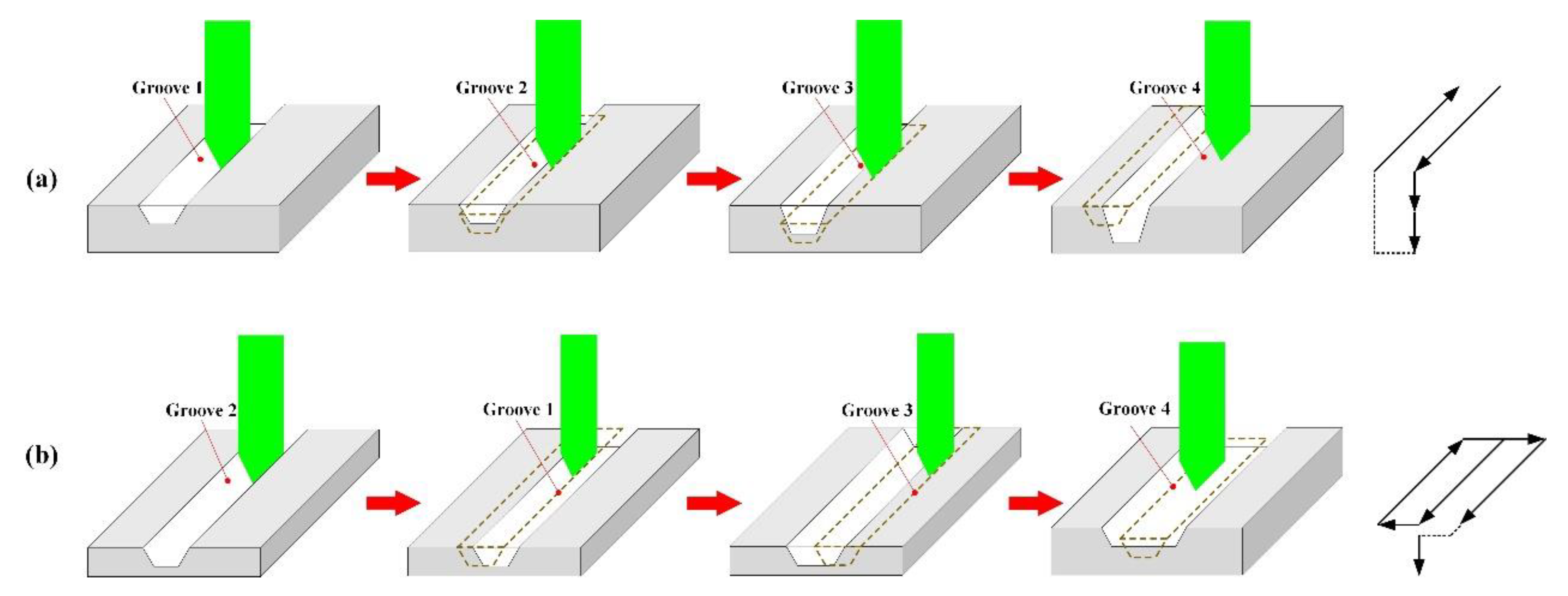 Applsci 12 04057 g019 Applsci 12 04057 g019
