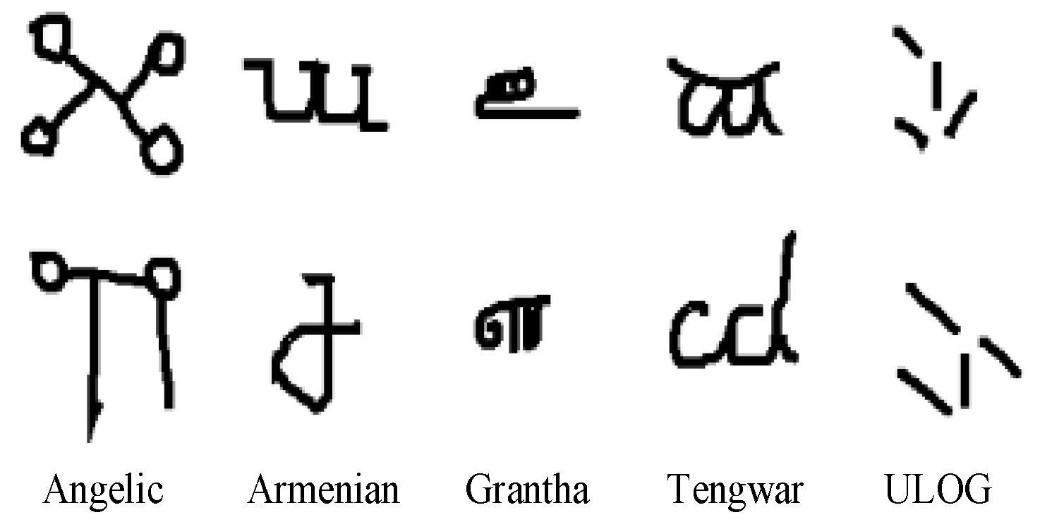 Applsci 12 04059 g001