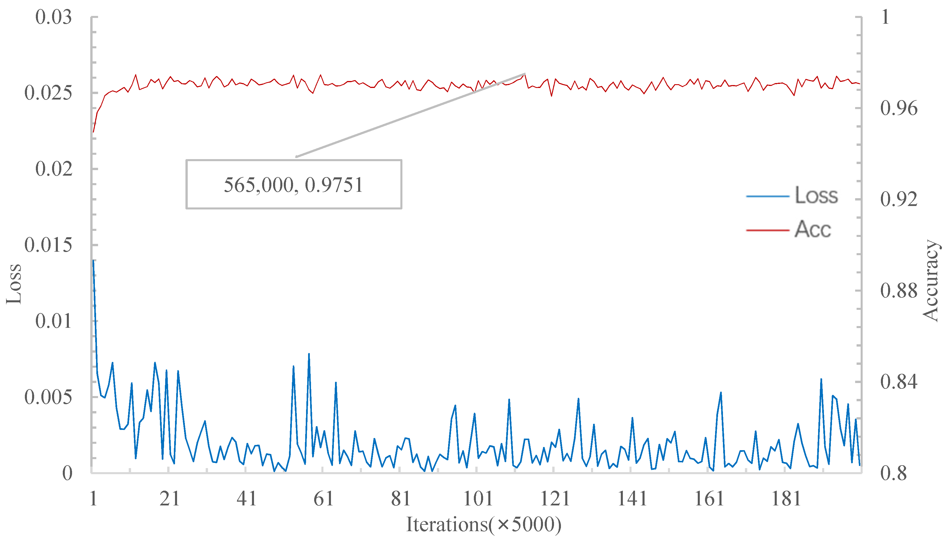 Applsci 12 04059 g009
