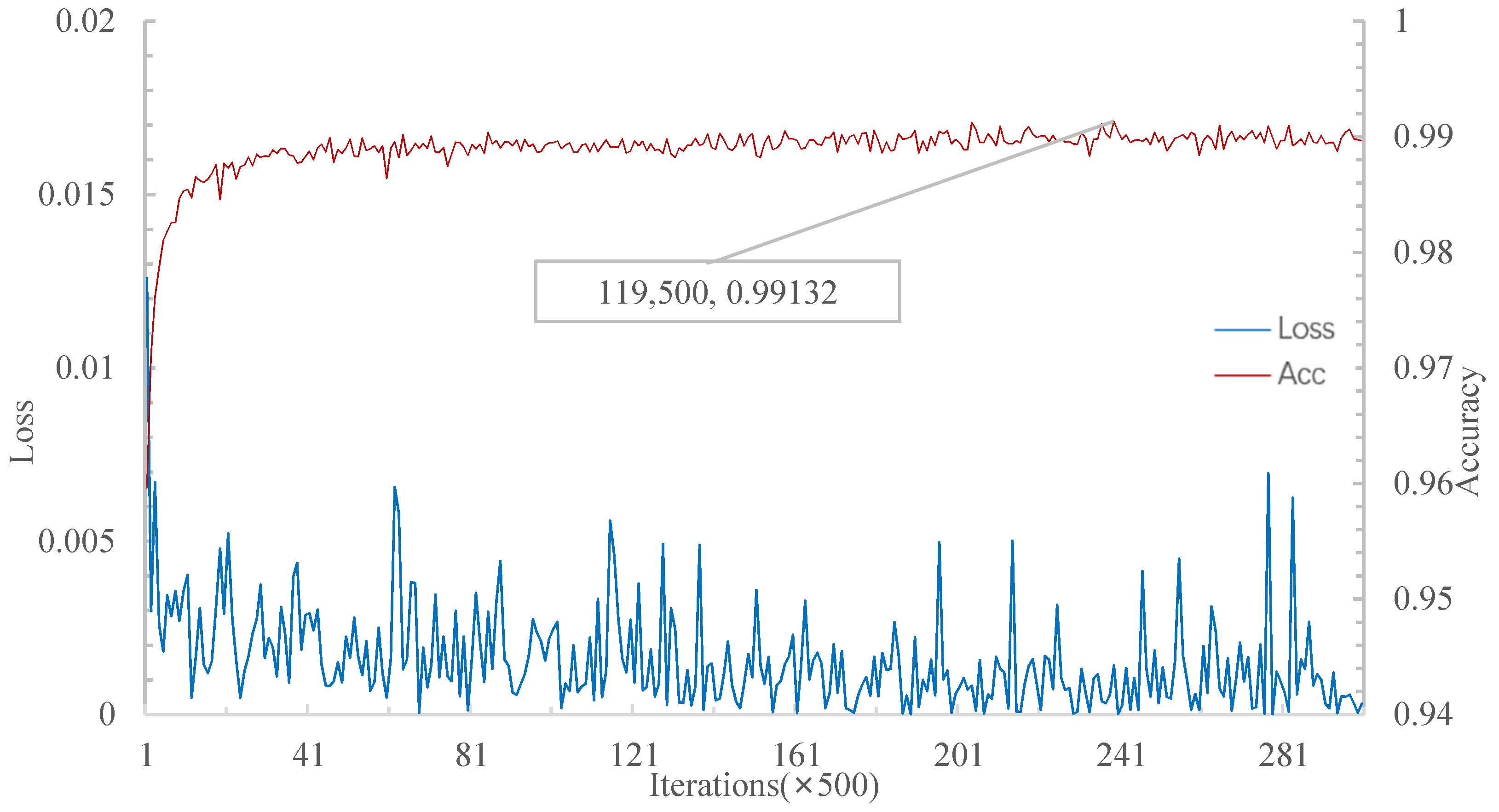 Applsci 12 04059 g014