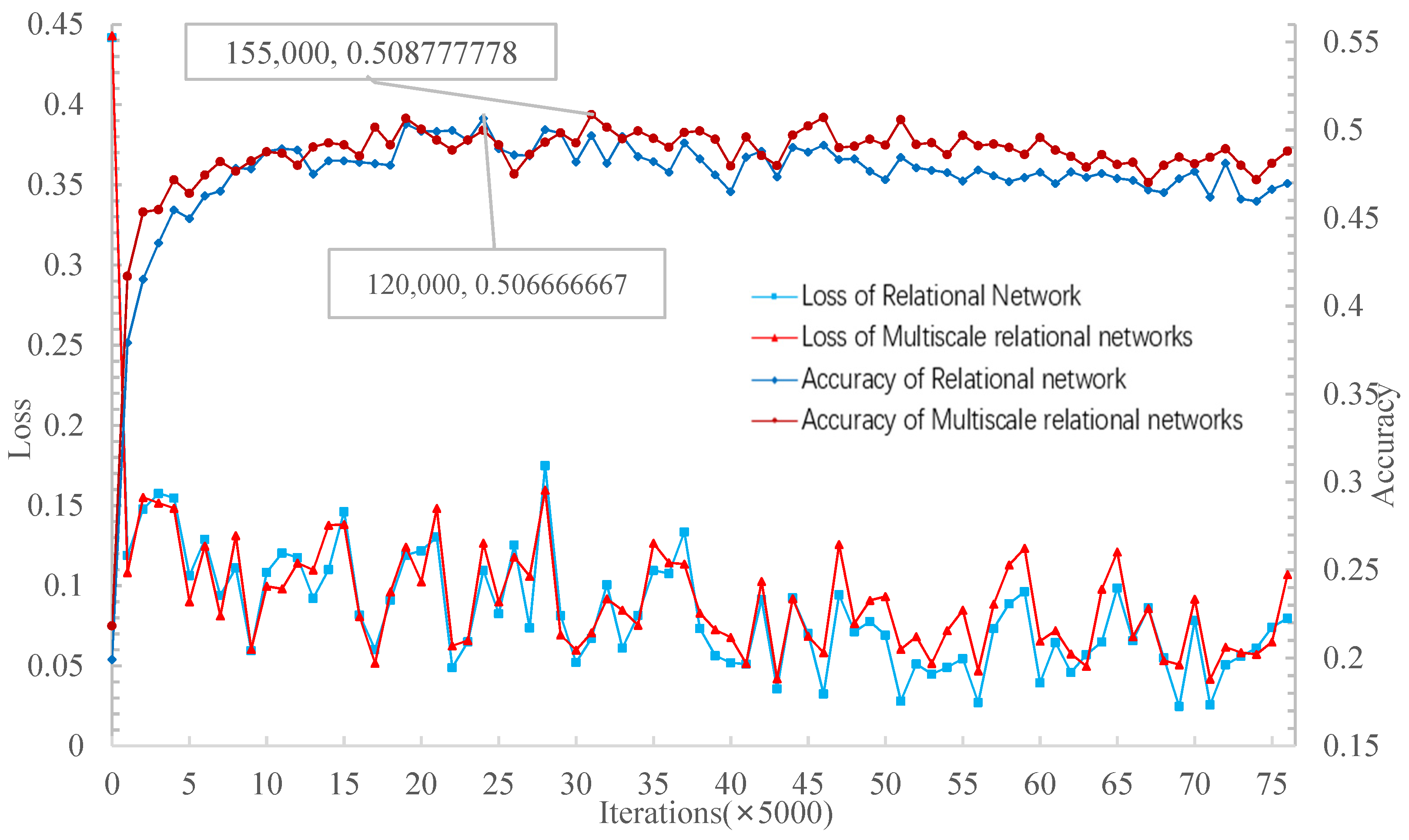 Applsci 12 04059 g015