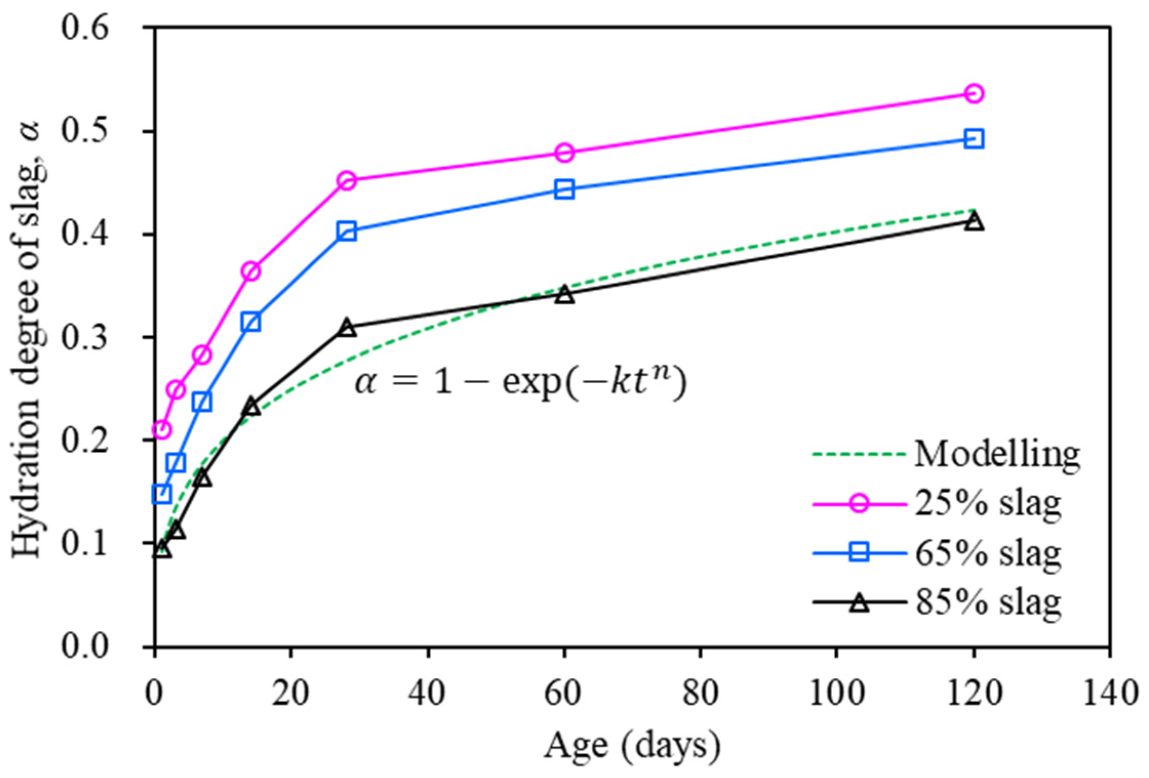 Applsci 12 04064 g001 Applsci 12 04064 g001