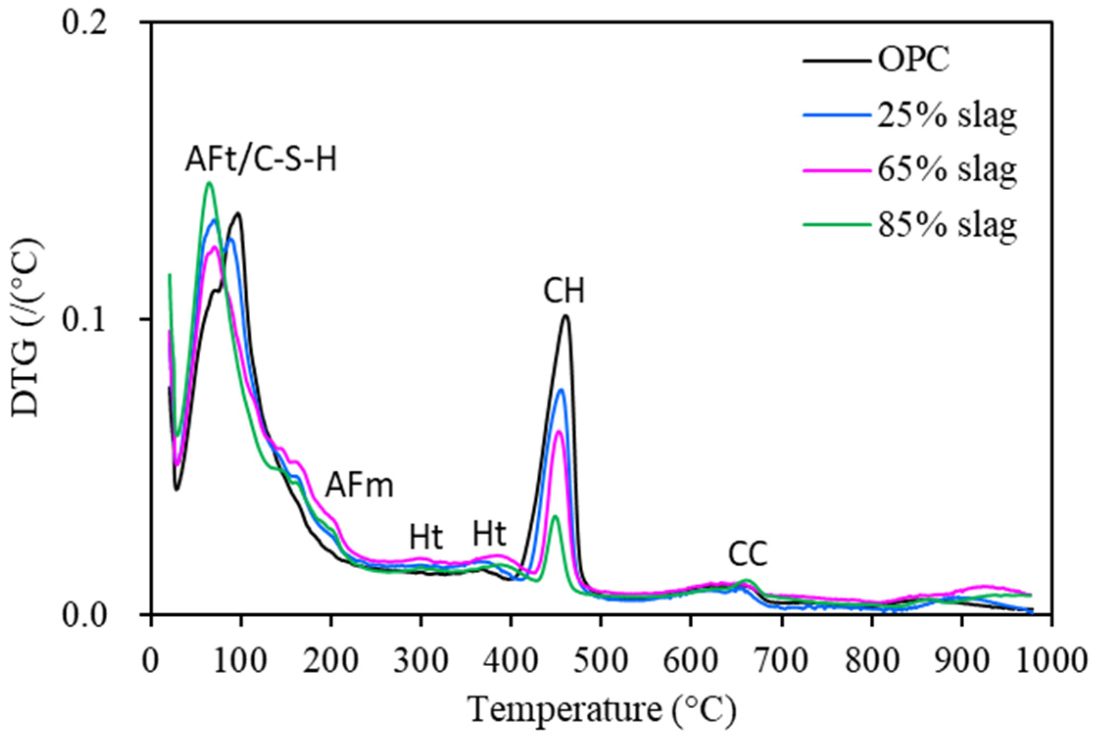 Applsci 12 04064 g002 Applsci 12 04064 g002