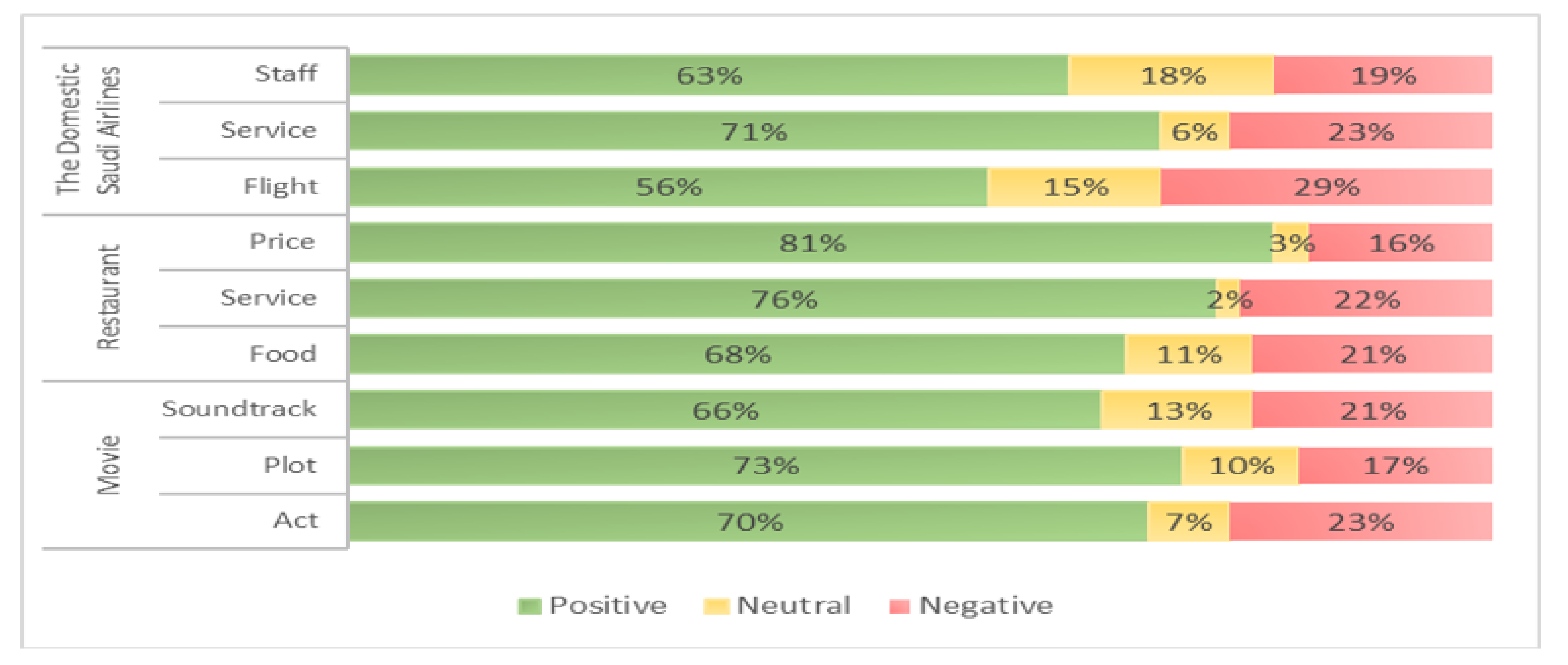 Applsci 12 04066 g004