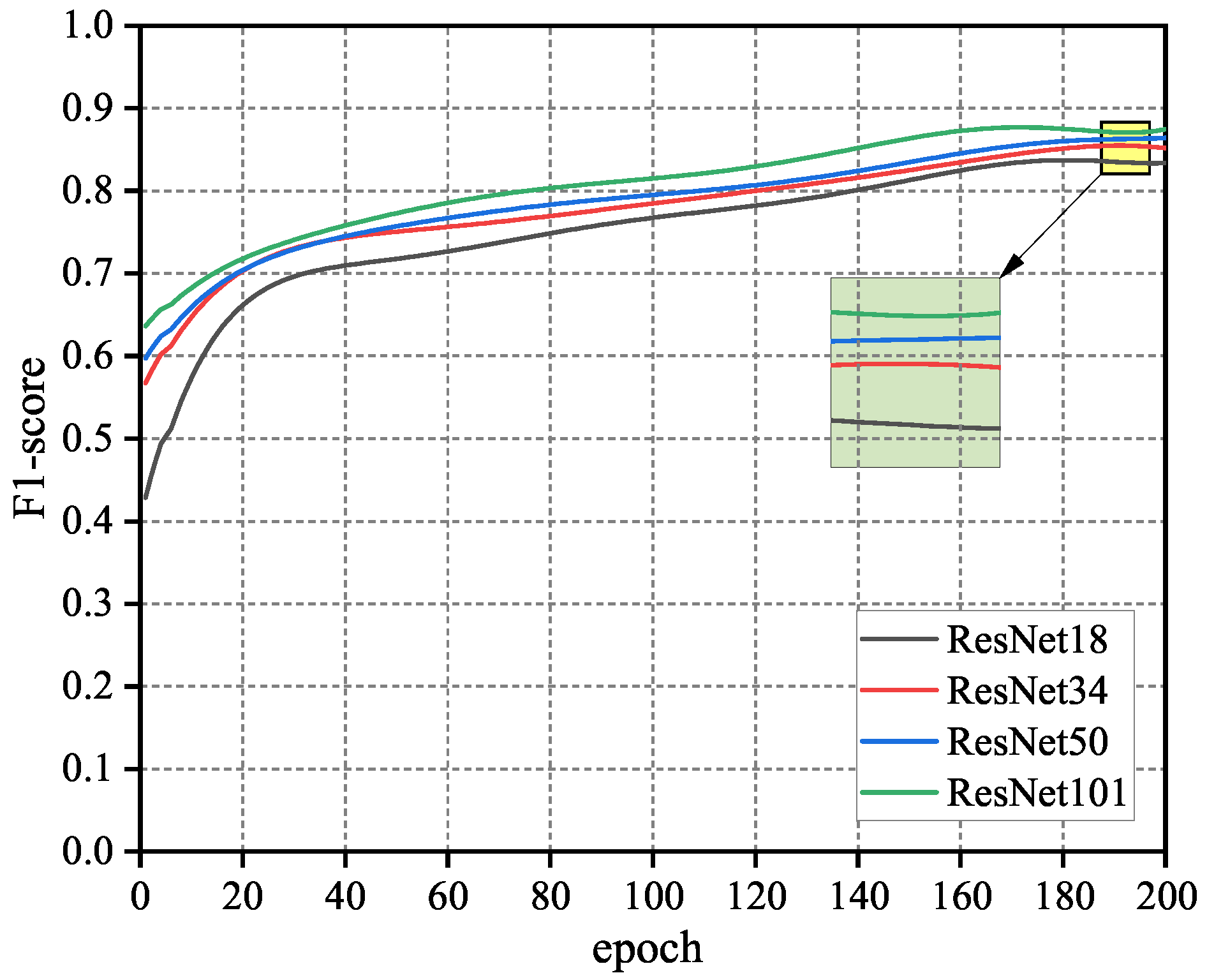Applsci 12 04068 g005