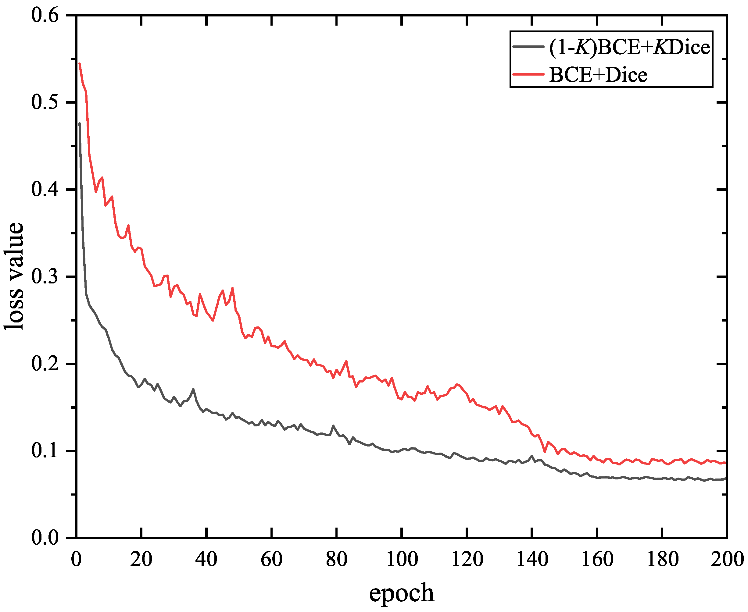 Applsci 12 04068 g007