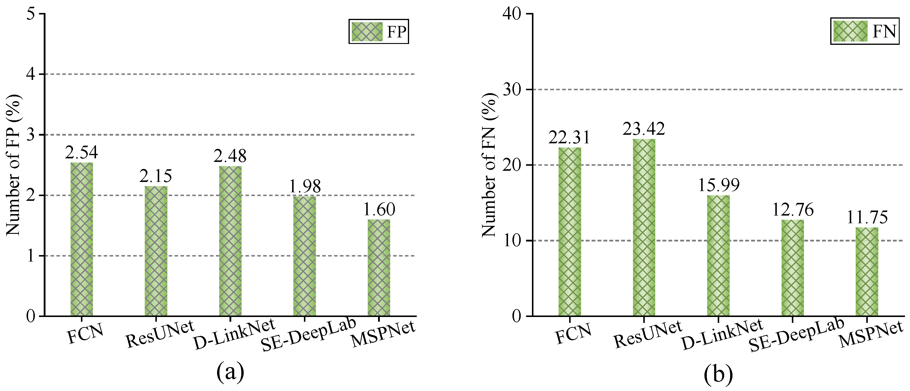 Applsci 12 04068 g009