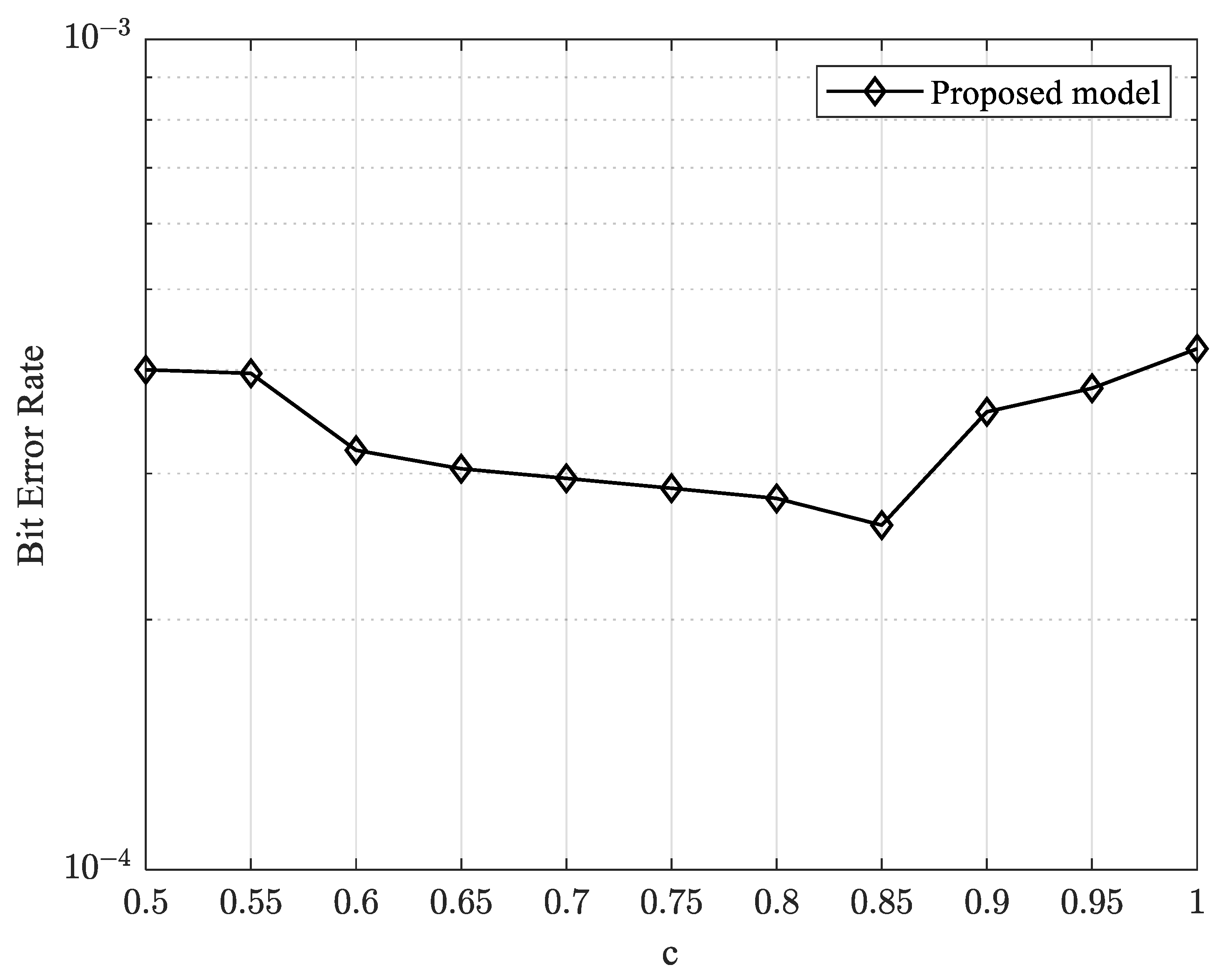 Applsci 12 04070 g004
