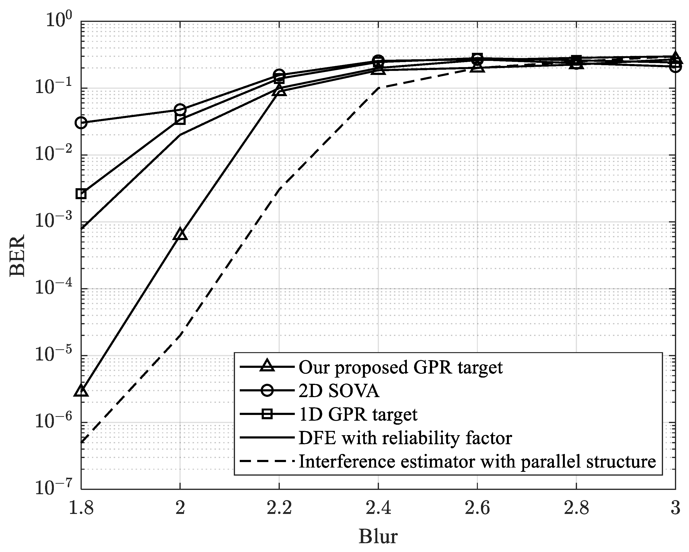 Applsci 12 04070 g008