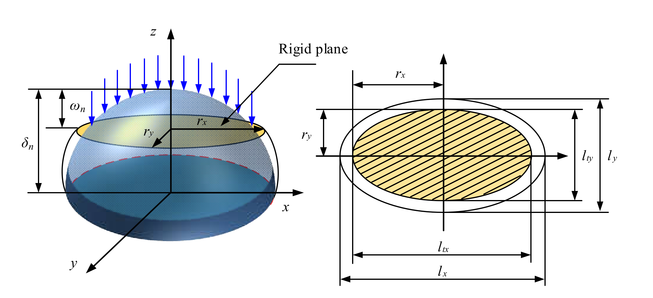 Applsci 12 04071 g003 Applsci 12 04071 g003