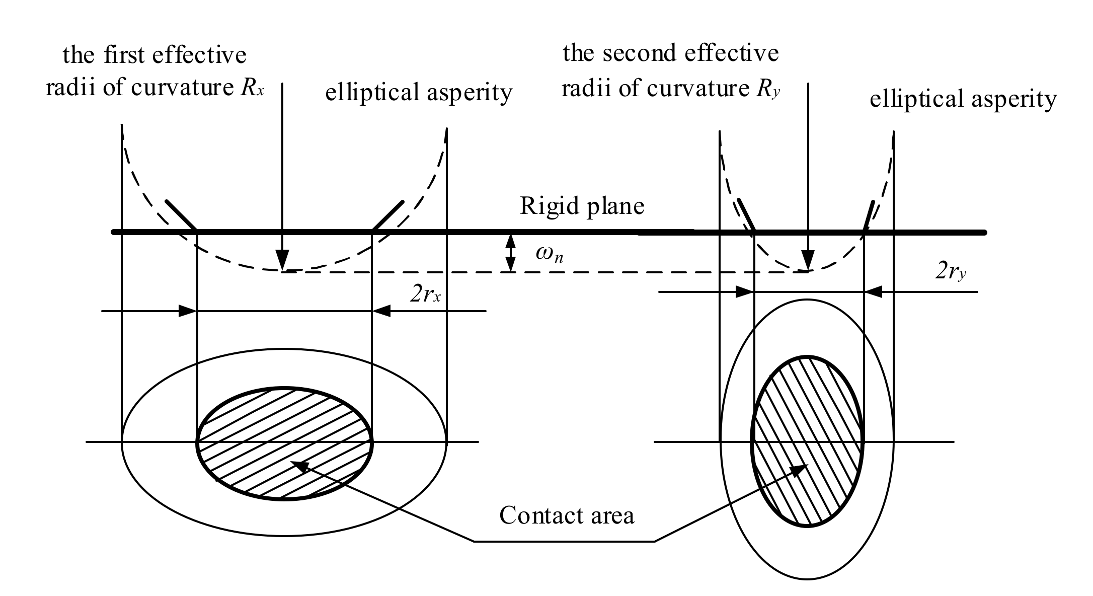 Applsci 12 04071 g004 Applsci 12 04071 g004