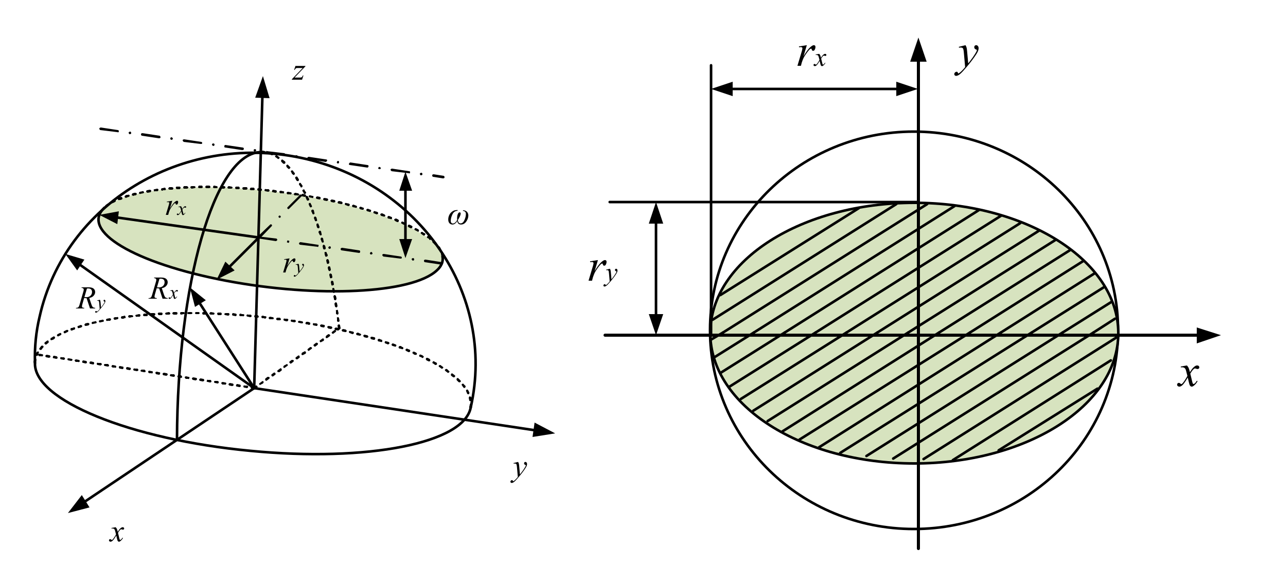 Applsci 12 04071 g006 Applsci 12 04071 g006