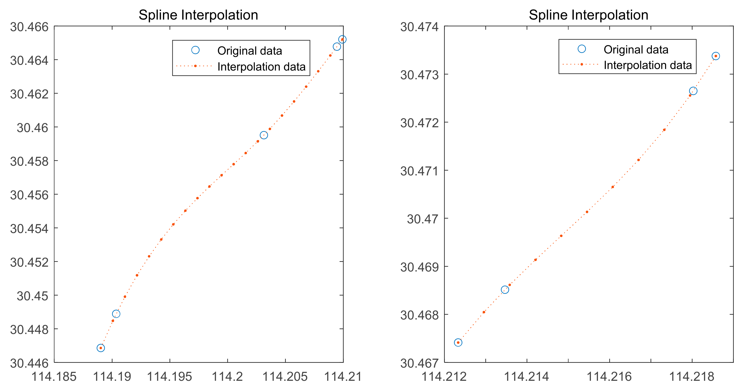 Applsci 12 04073 g005 Applsci 12 04073 g005