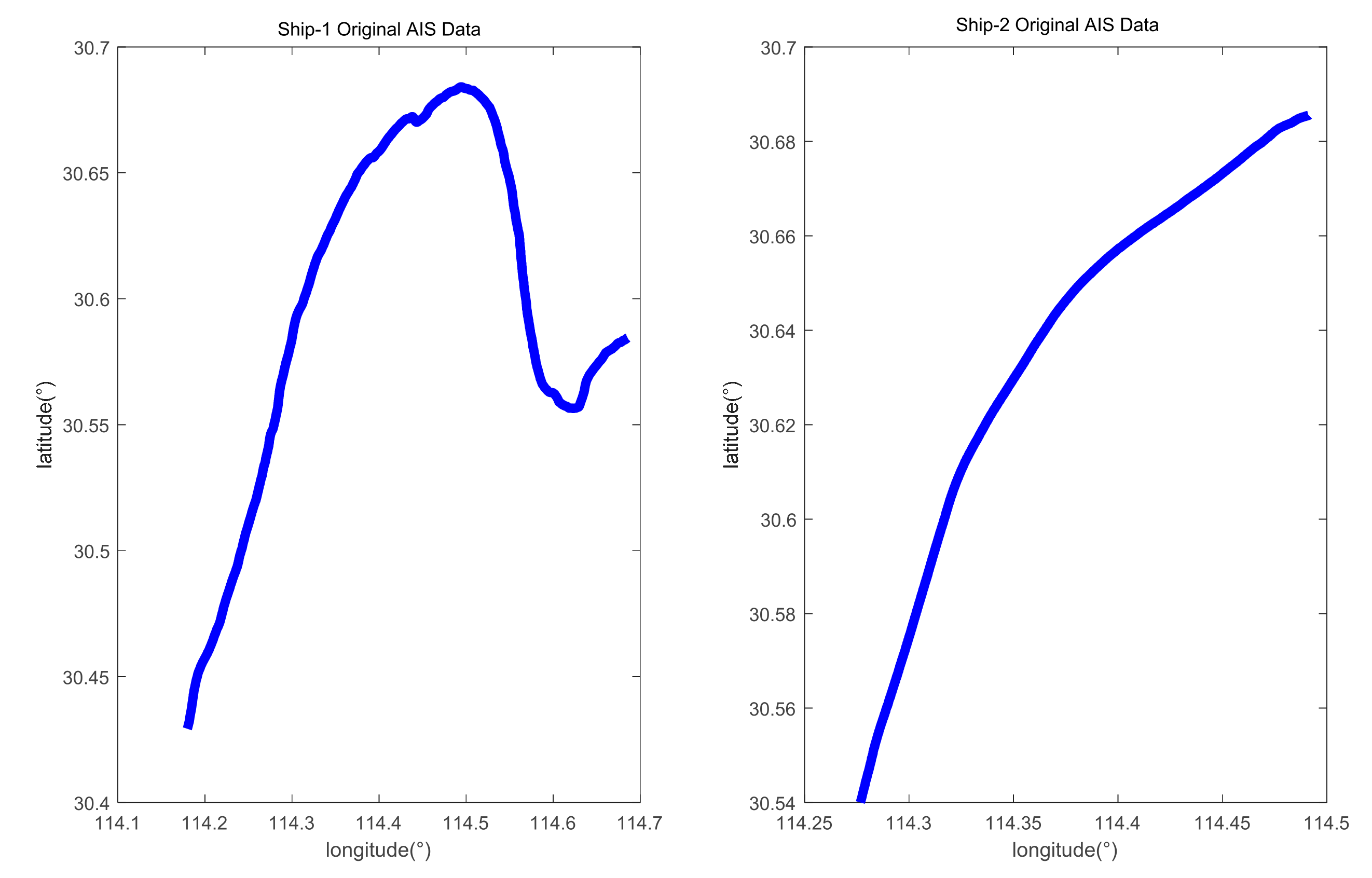 Applsci 12 04073 g006 Applsci 12 04073 g006