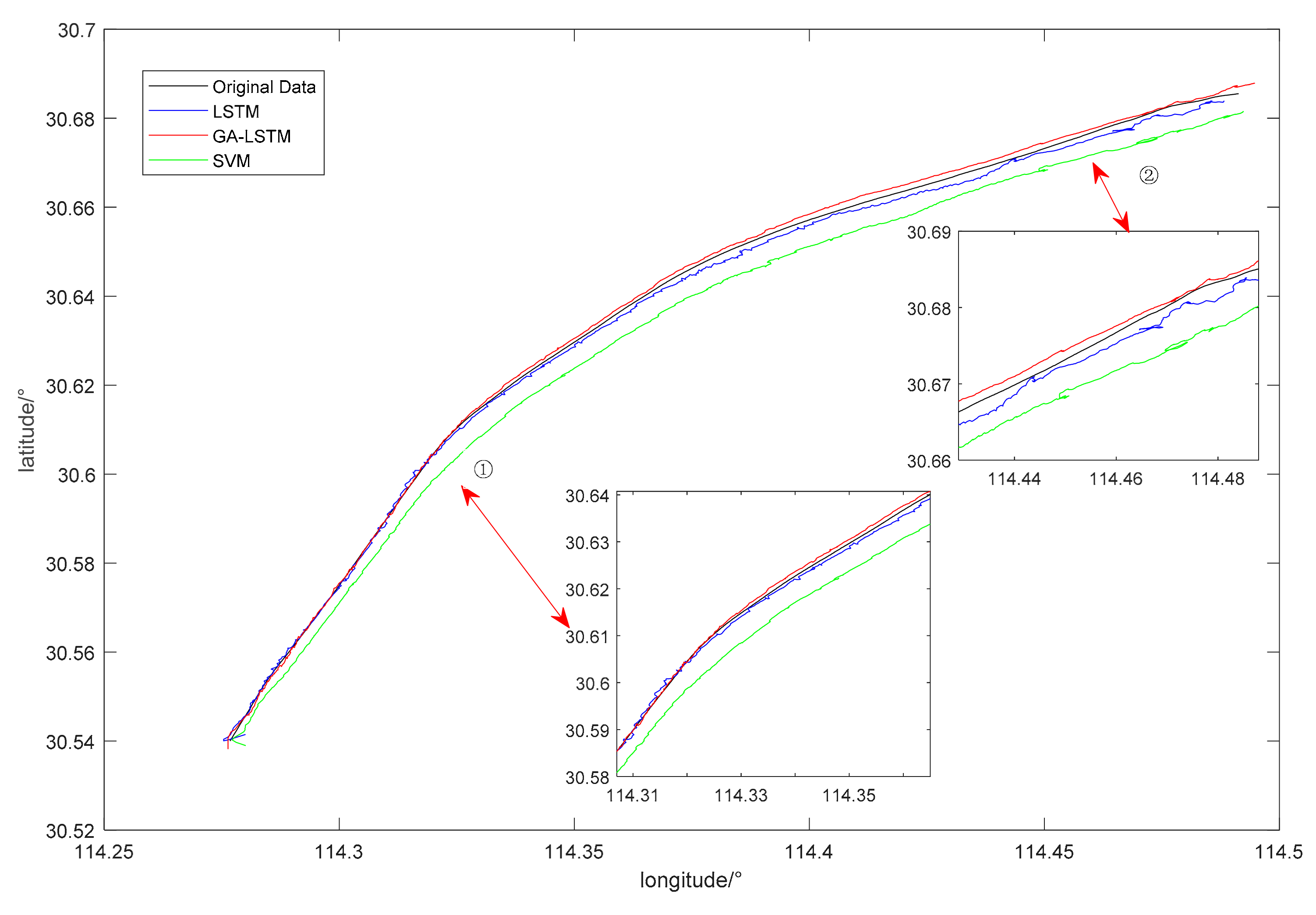 Applsci 12 04073 g010 Applsci 12 04073 g010
