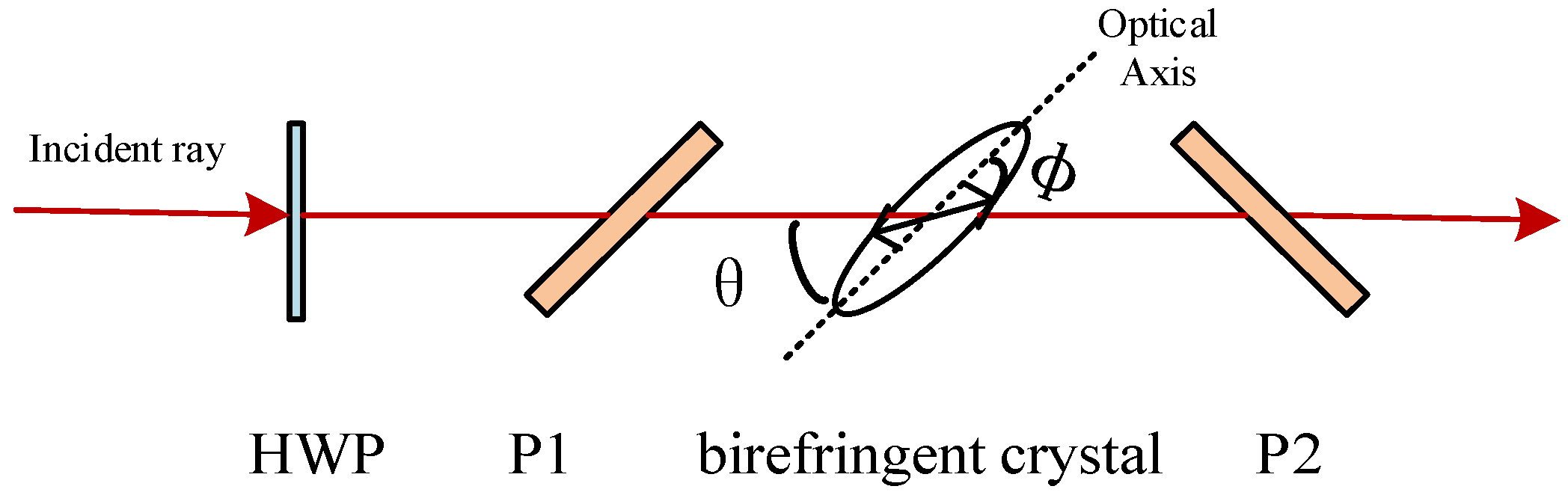Applsci 12 04078 g001 Applsci 12 04078 g001