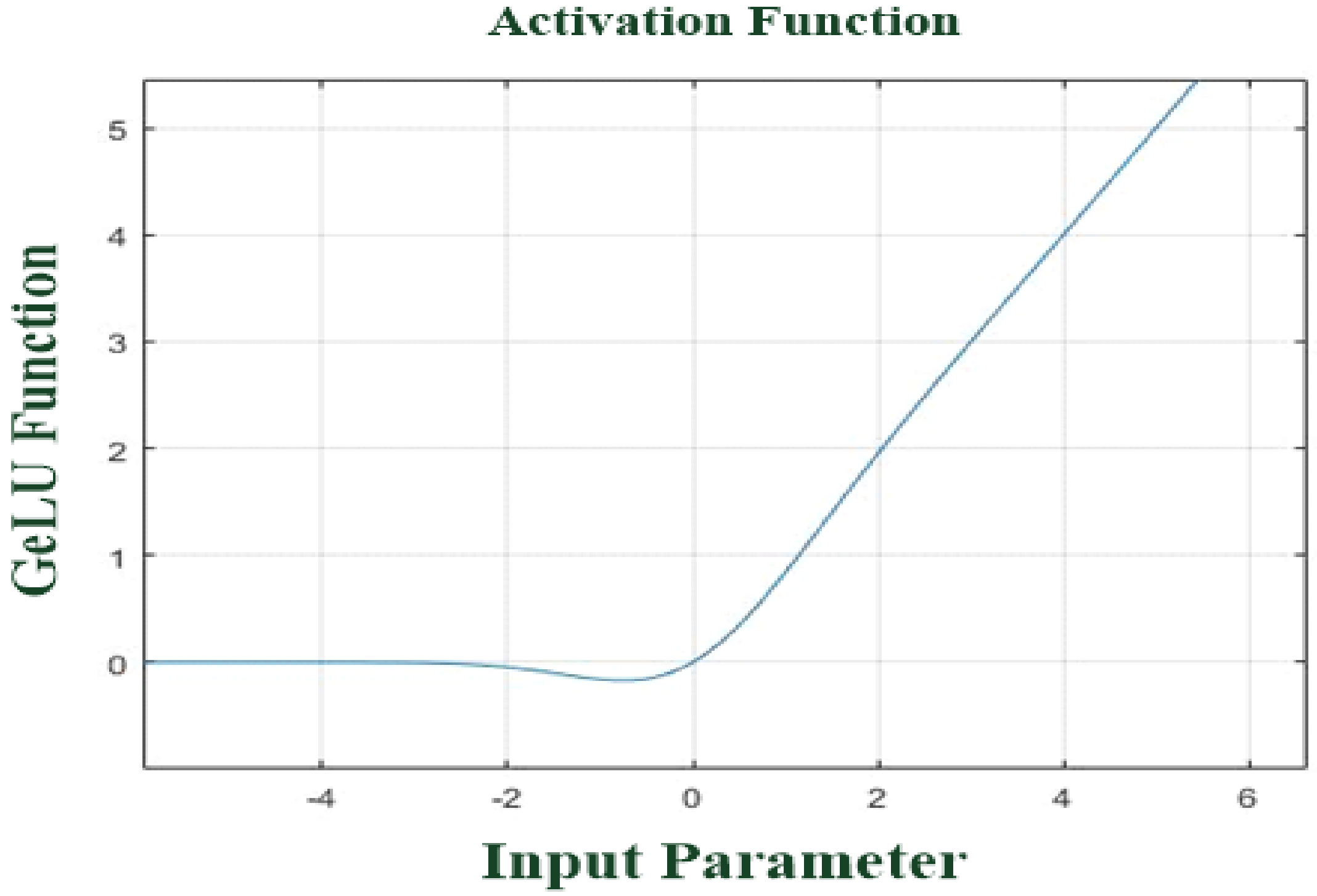 Applsci 12 04079 g003