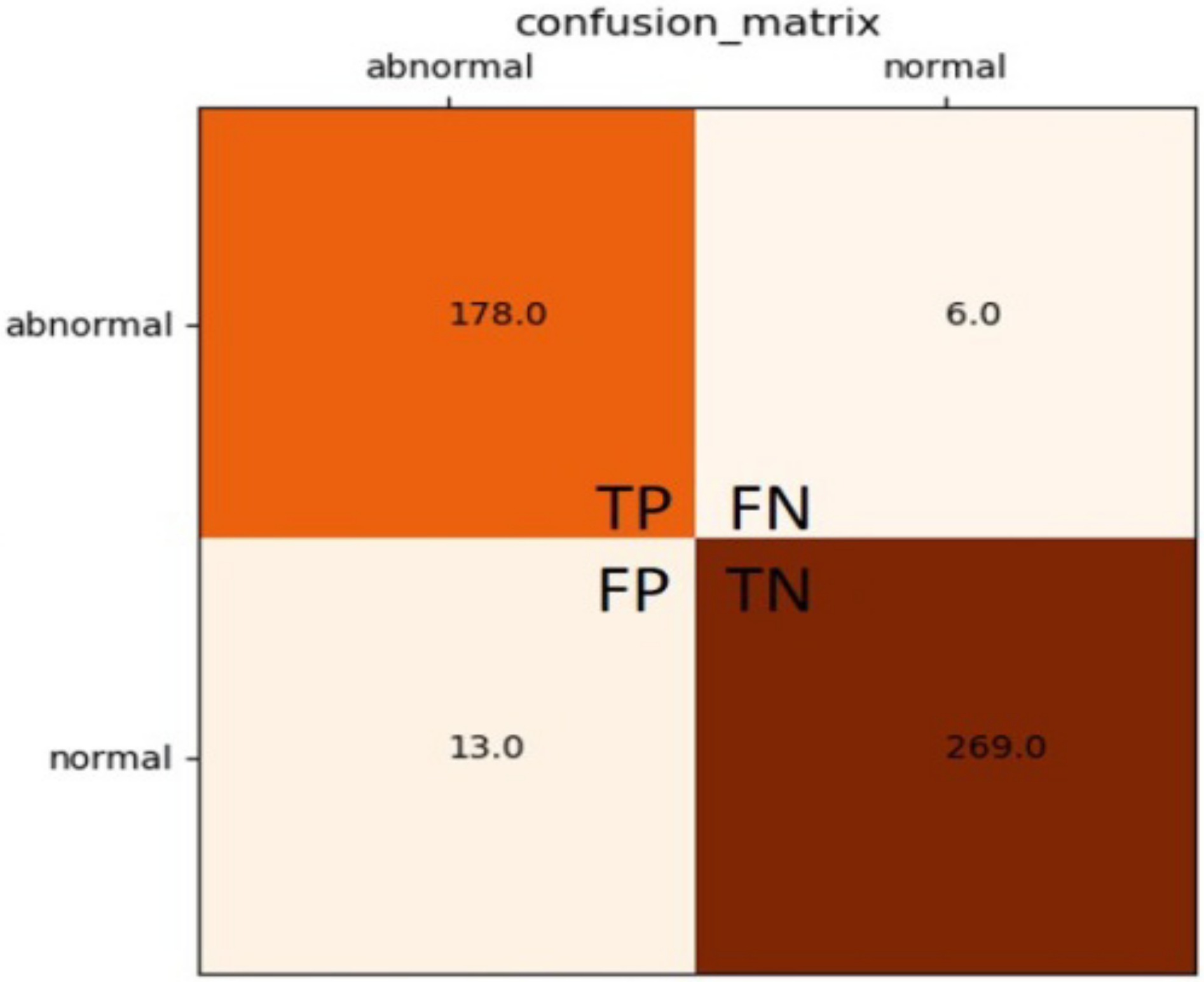 Applsci 12 04079 g005