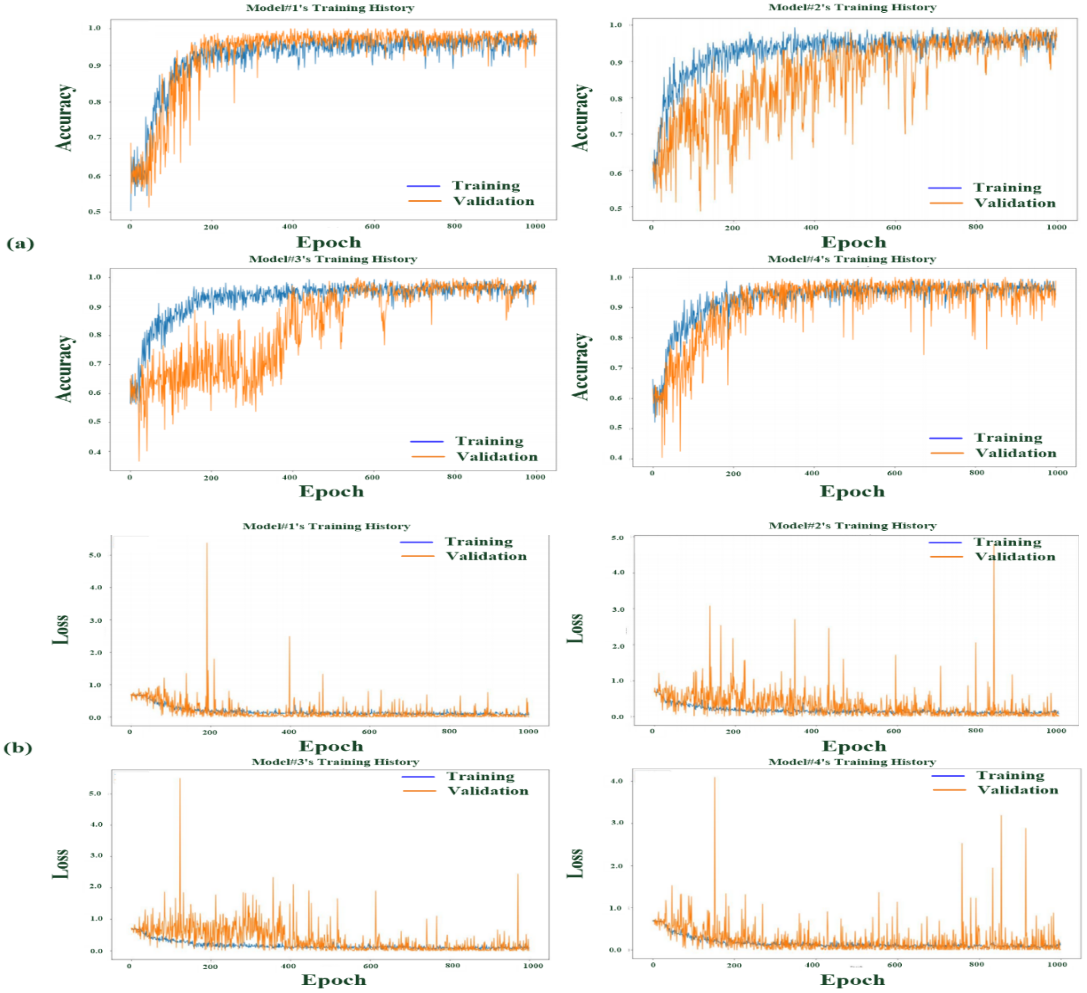 Applsci 12 04079 g007