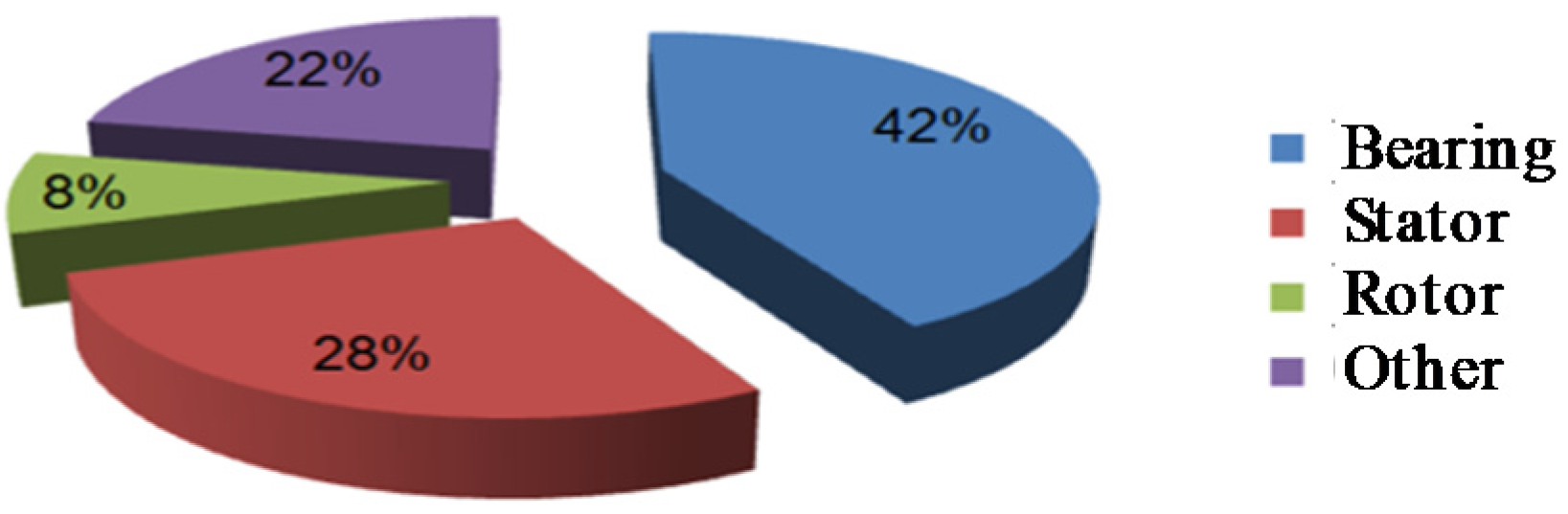 Applsci 12 04080 g001