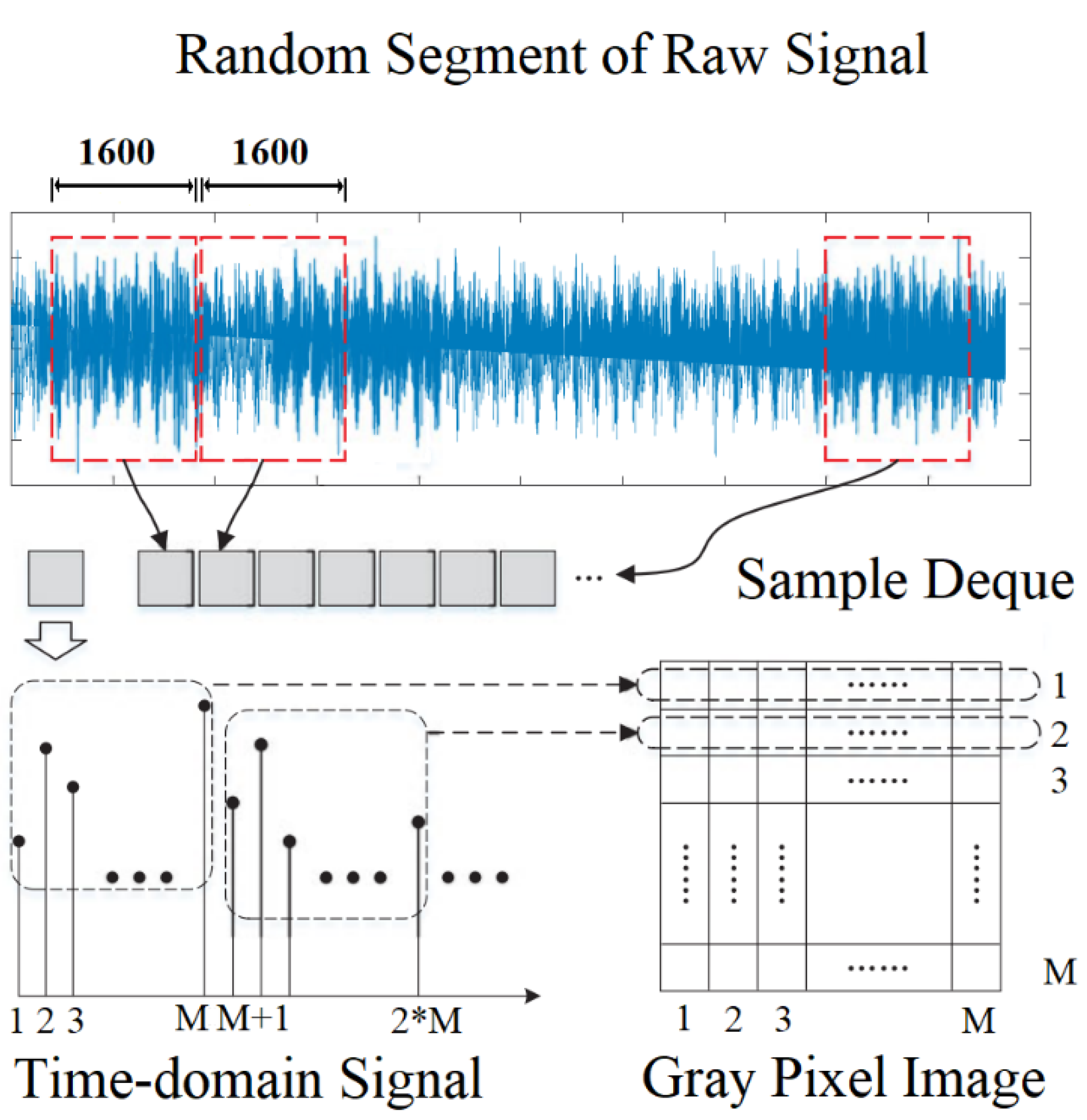 Applsci 12 04080 g003