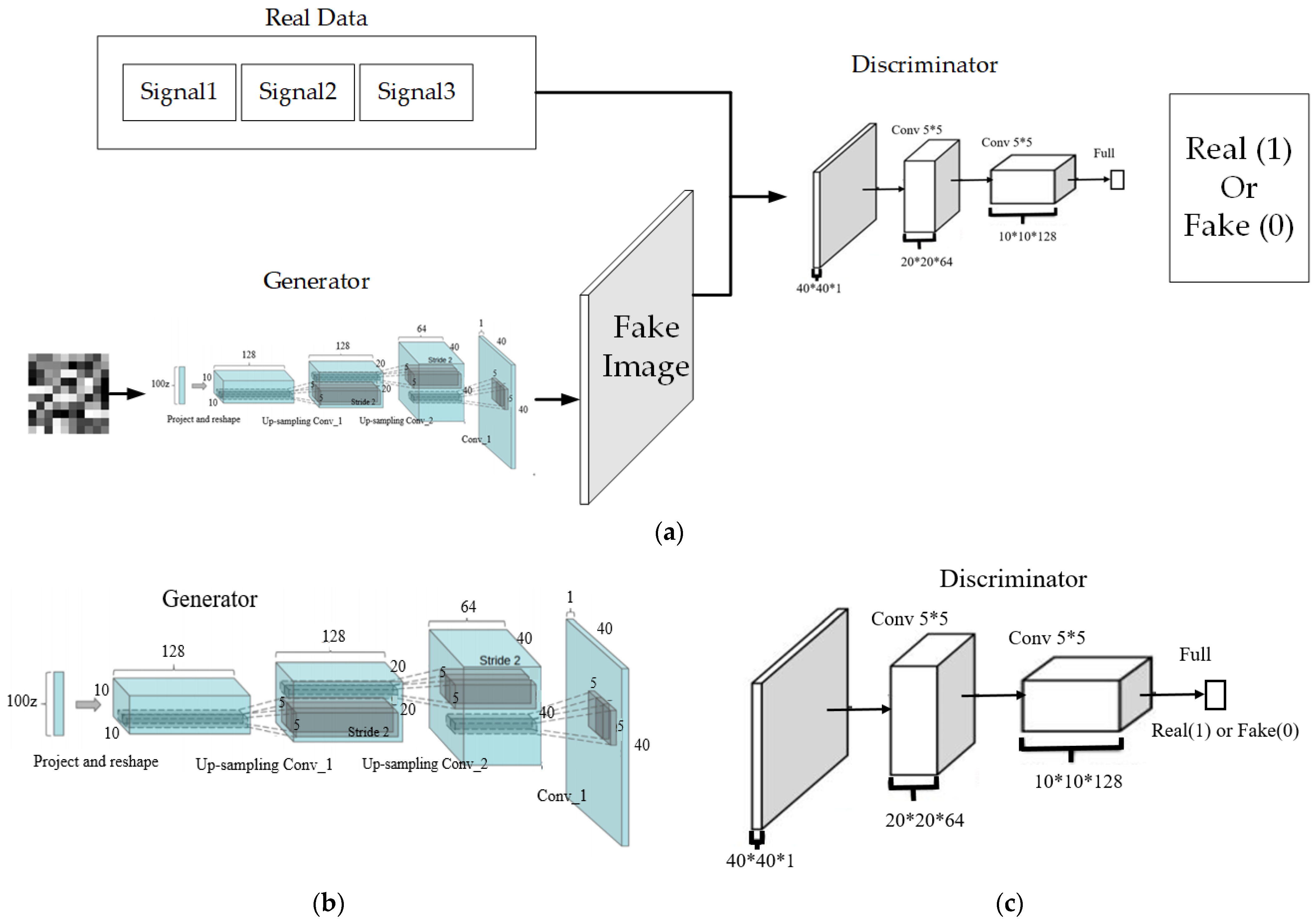 Applsci 12 04080 g005