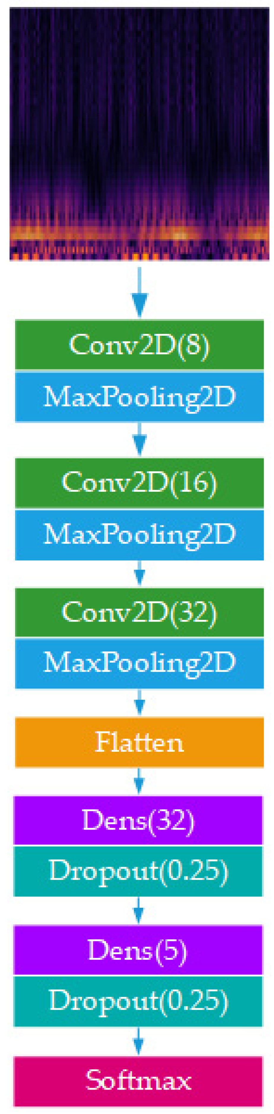 Applsci 12 04080 g006