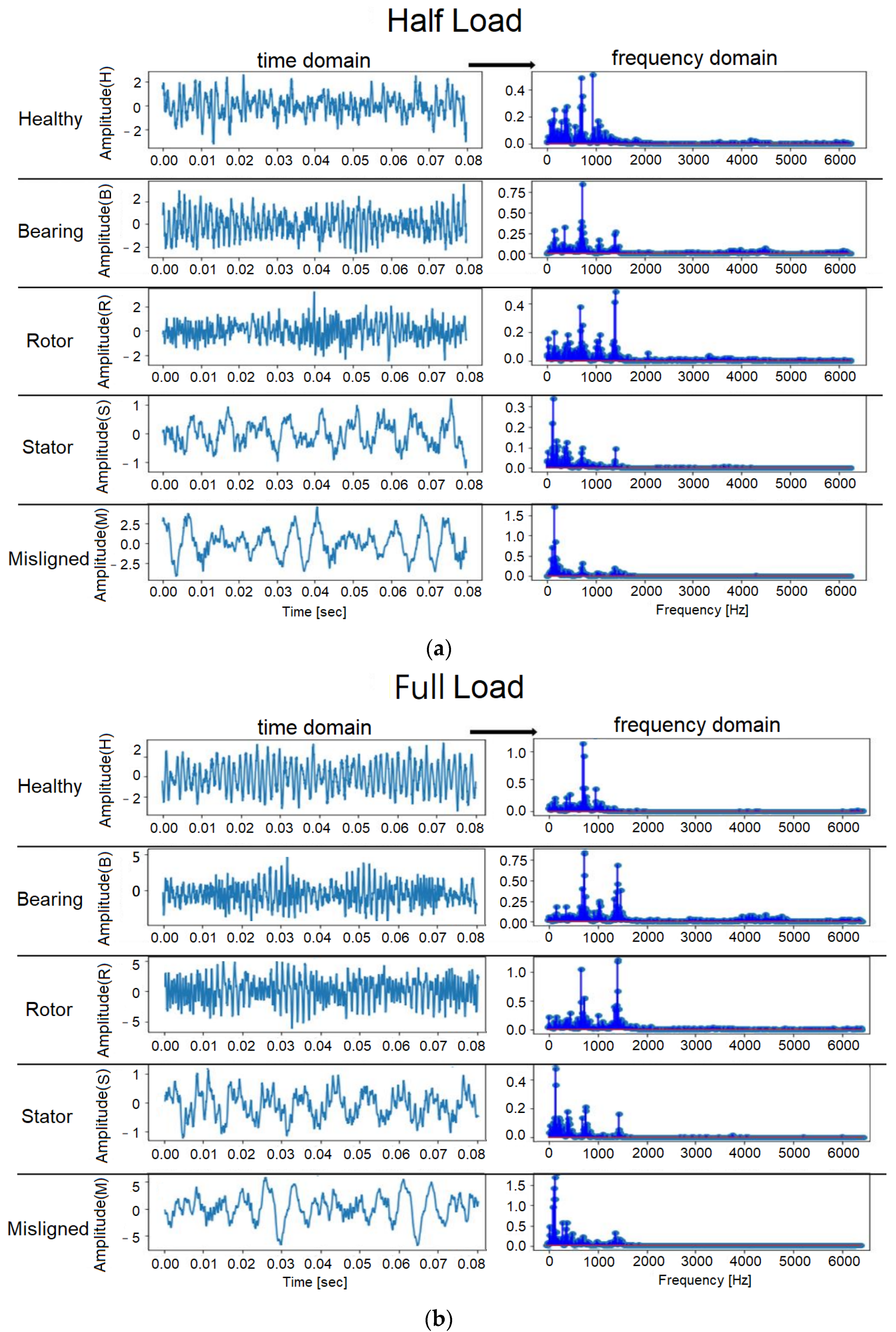 Applsci 12 04080 g008